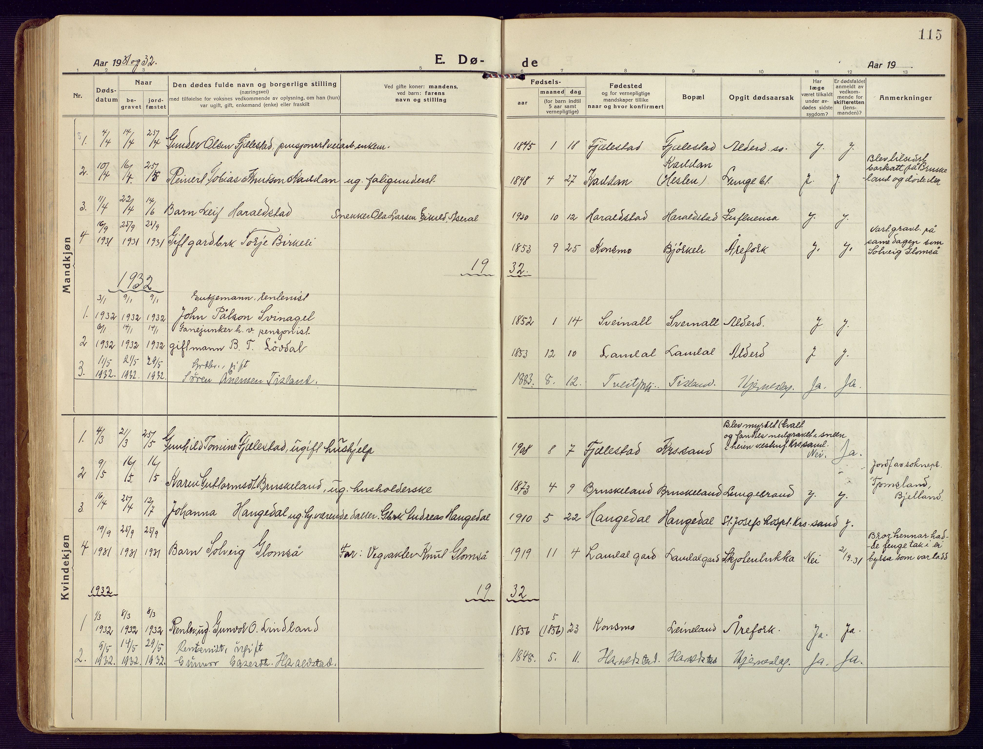 Holum sokneprestkontor, SAK/1111-0022/F/Fb/Fbb/L0005: Parish register (copy) no. B 5, 1920-1945, p. 115