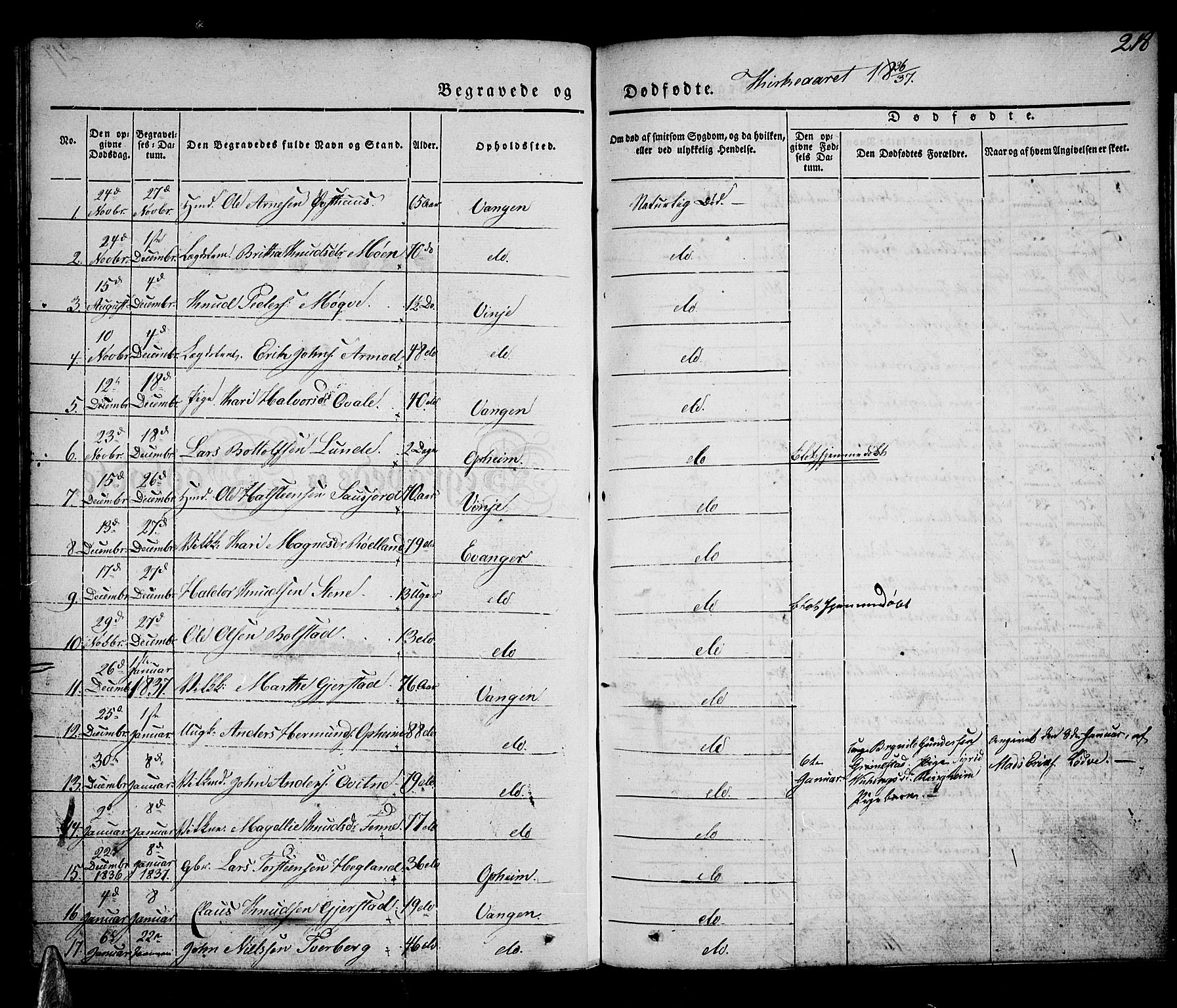 Voss sokneprestembete, SAB/A-79001/H/Haa: Parish register (official) no. A 13, 1836-1851, p. 218