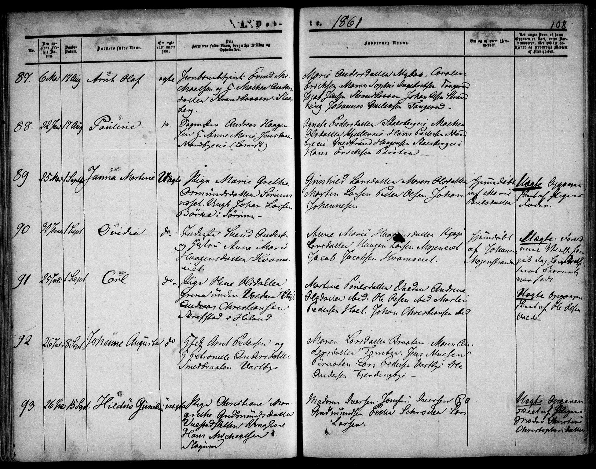 Skedsmo prestekontor Kirkebøker, SAO/A-10033a/F/Fa/L0010: Parish register (official) no. I 10, 1854-1865, p. 108