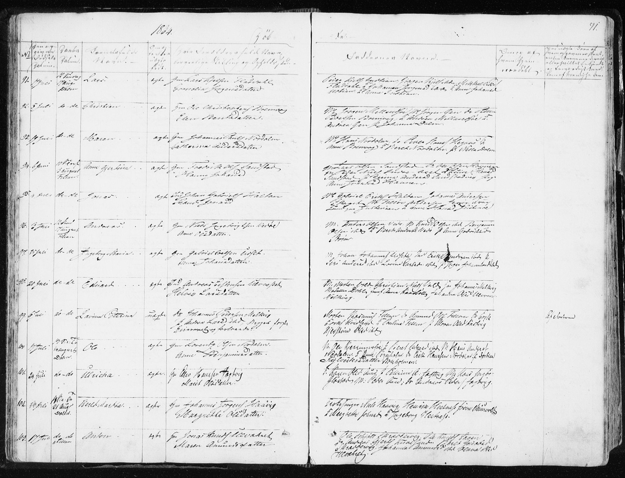 Ministerialprotokoller, klokkerbøker og fødselsregistre - Sør-Trøndelag, SAT/A-1456/634/L0528: Parish register (official) no. 634A04, 1827-1842, p. 71
