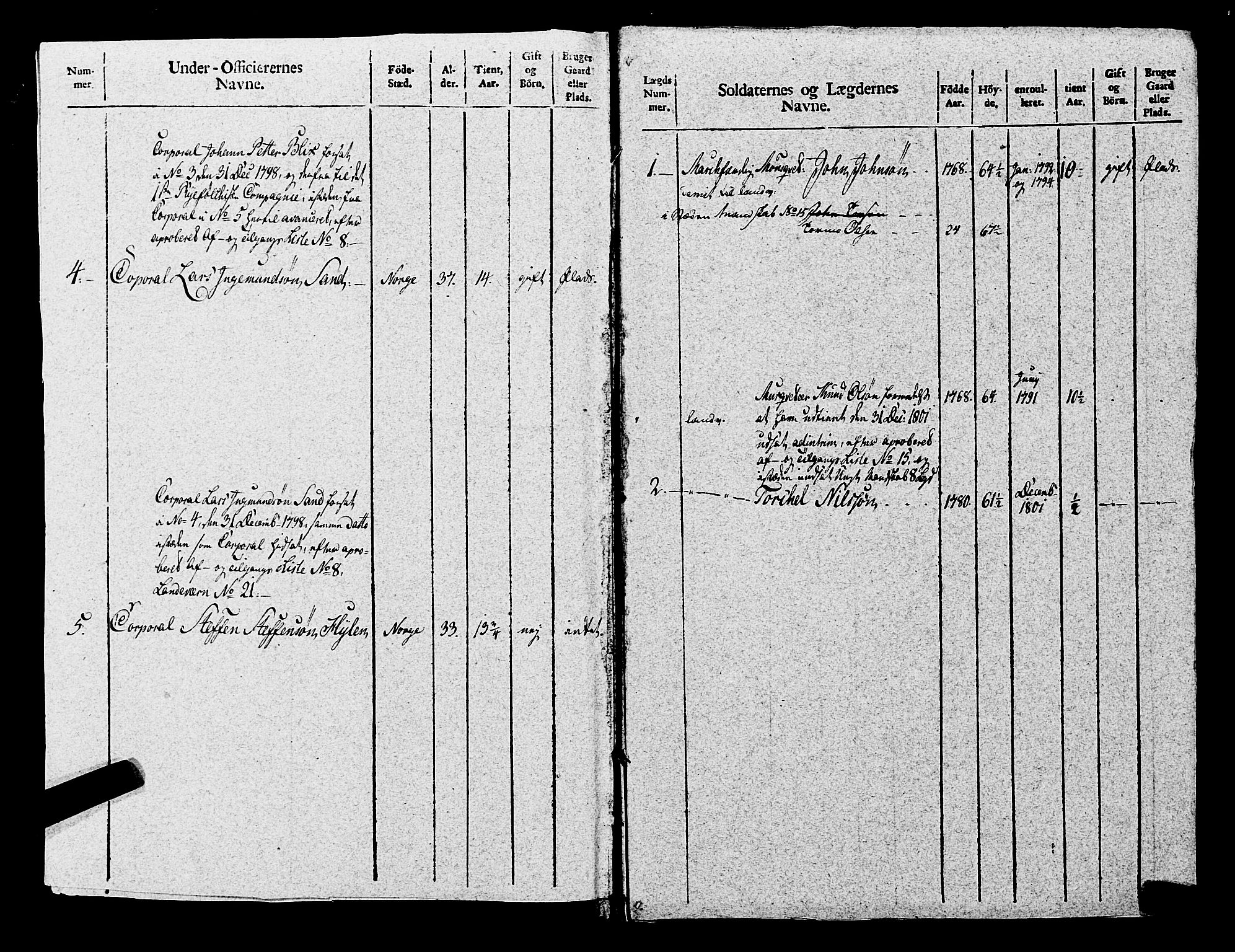 Fylkesmannen i Rogaland, AV/SAST-A-101928/99/3/325/325CA, 1655-1832, p. 8764