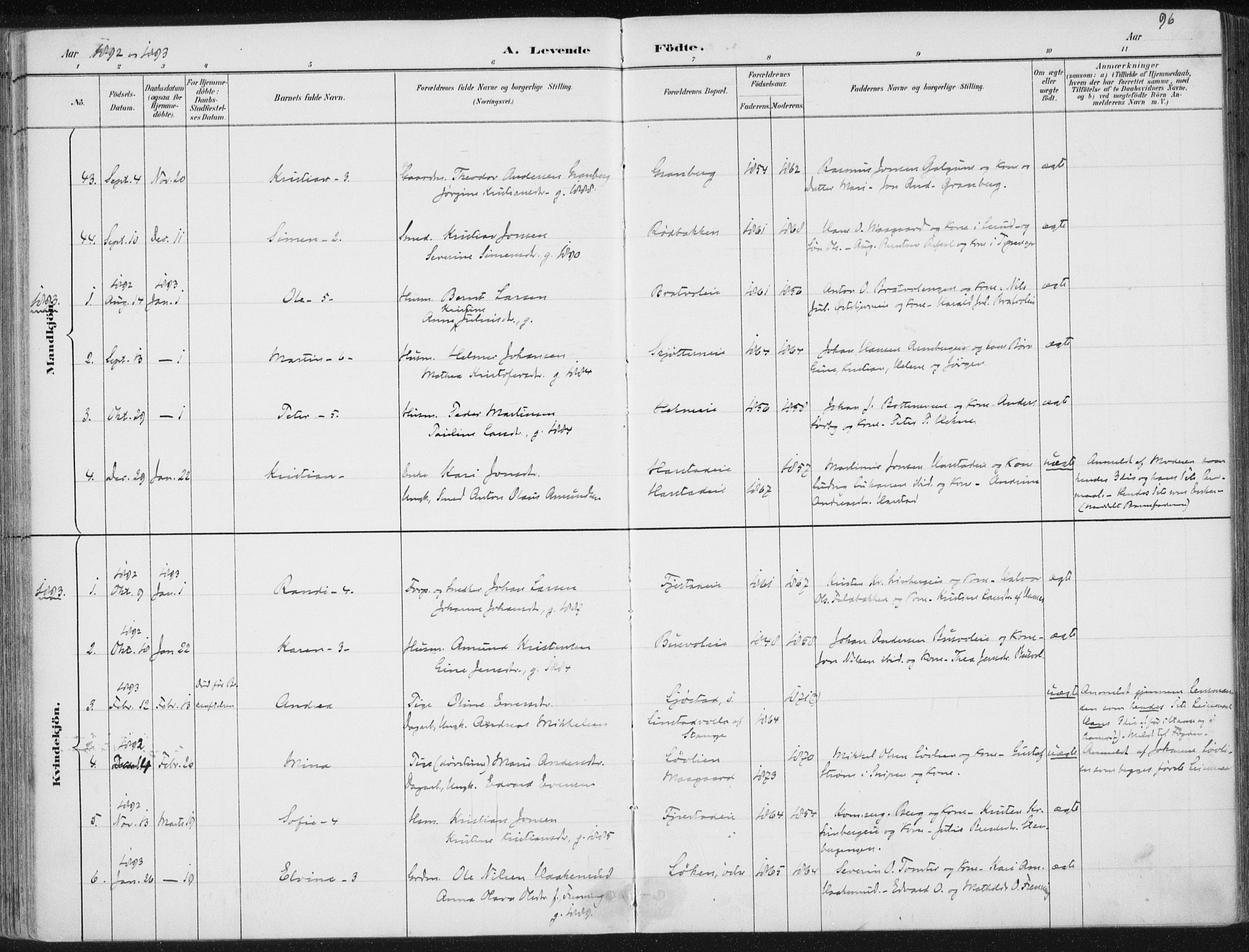 Romedal prestekontor, SAH/PREST-004/K/L0010: Parish register (official) no. 10, 1880-1895, p. 96