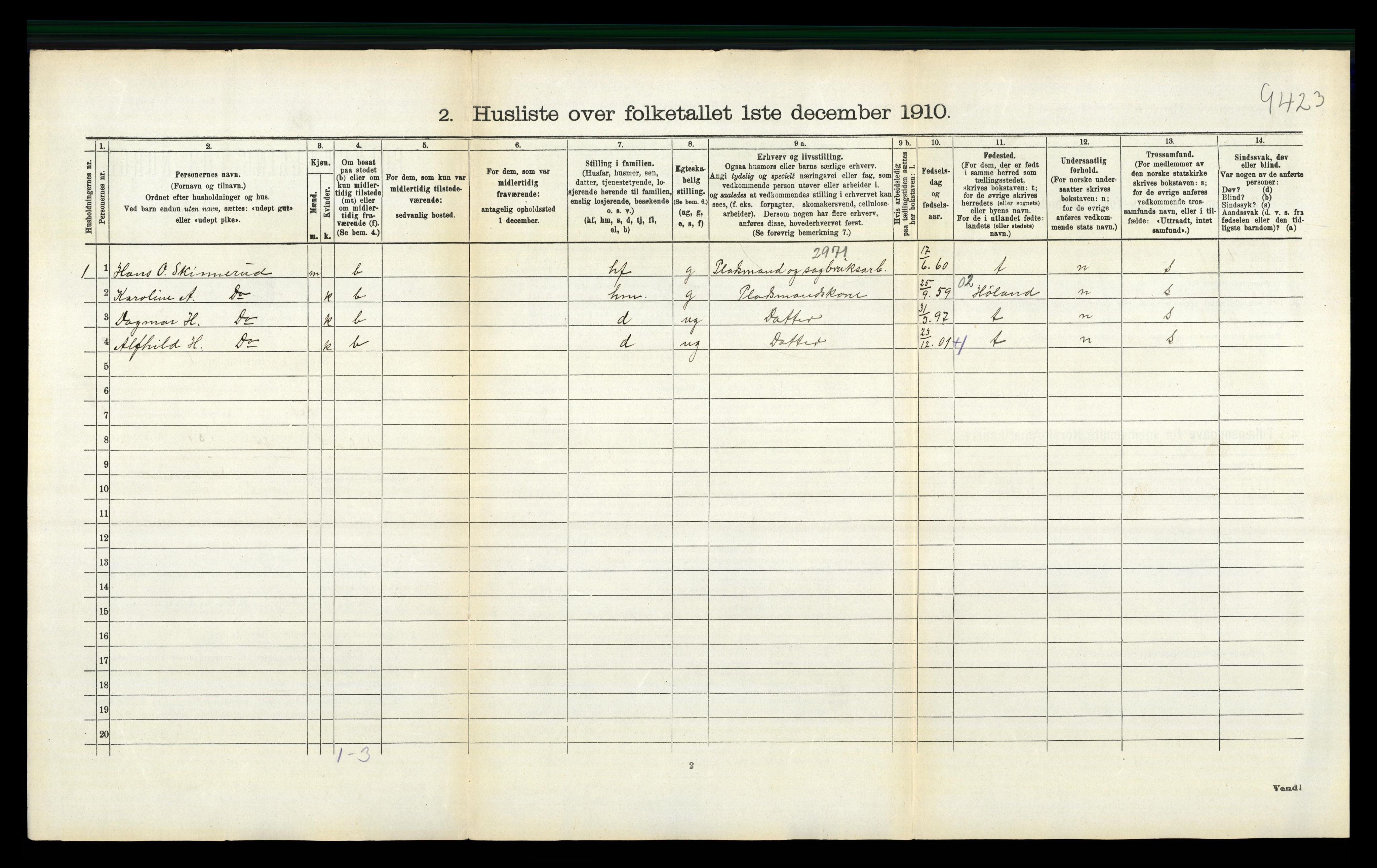 RA, 1910 census for Fet, 1910, p. 904