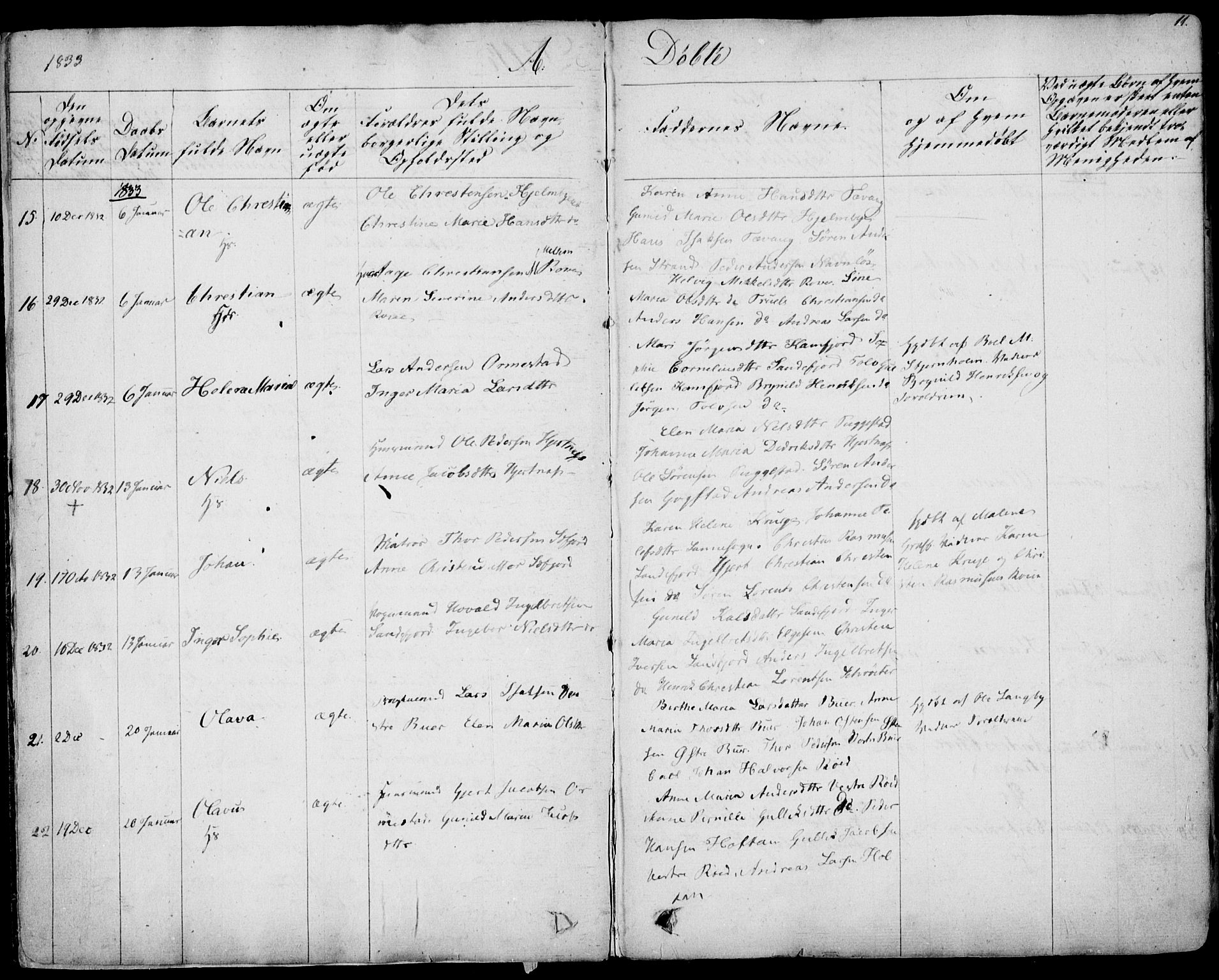 Sandar kirkebøker, SAKO/A-243/F/Fa/L0005: Parish register (official) no. 5, 1832-1847, p. 10-11