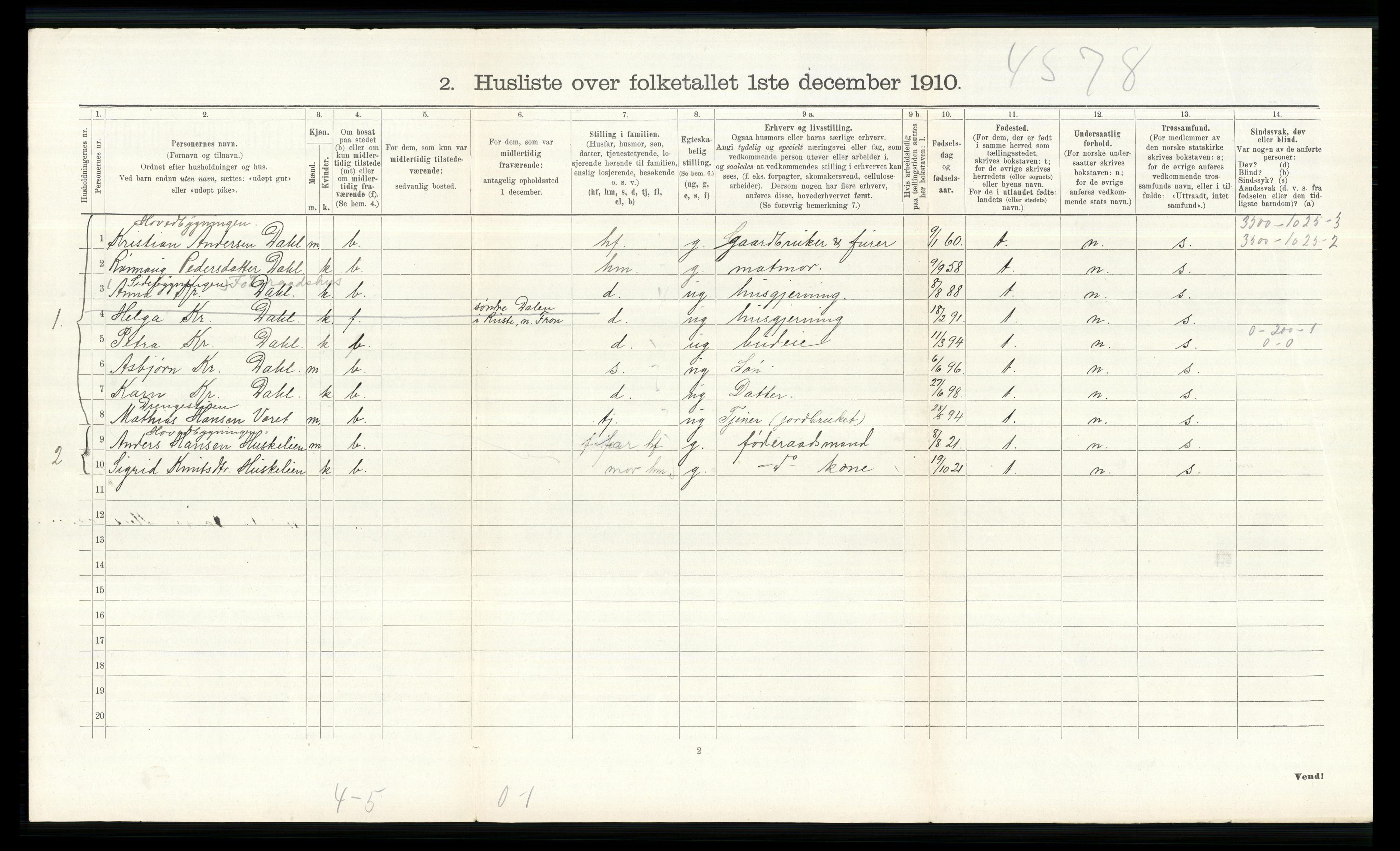 RA, 1910 census for Nord-Fron, 1910, p. 397