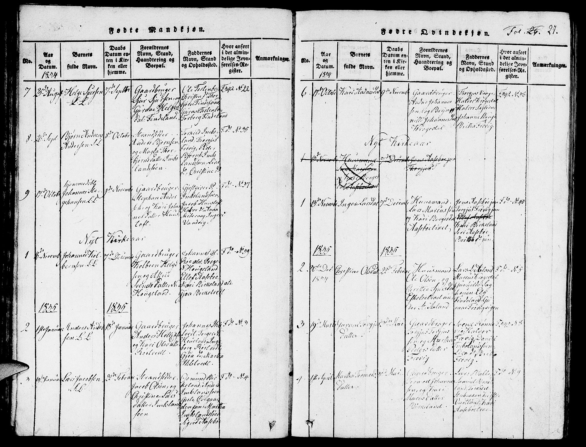 Vikedal sokneprestkontor, SAST/A-101840/01/V: Parish register (copy) no. B 3, 1816-1867, p. 27