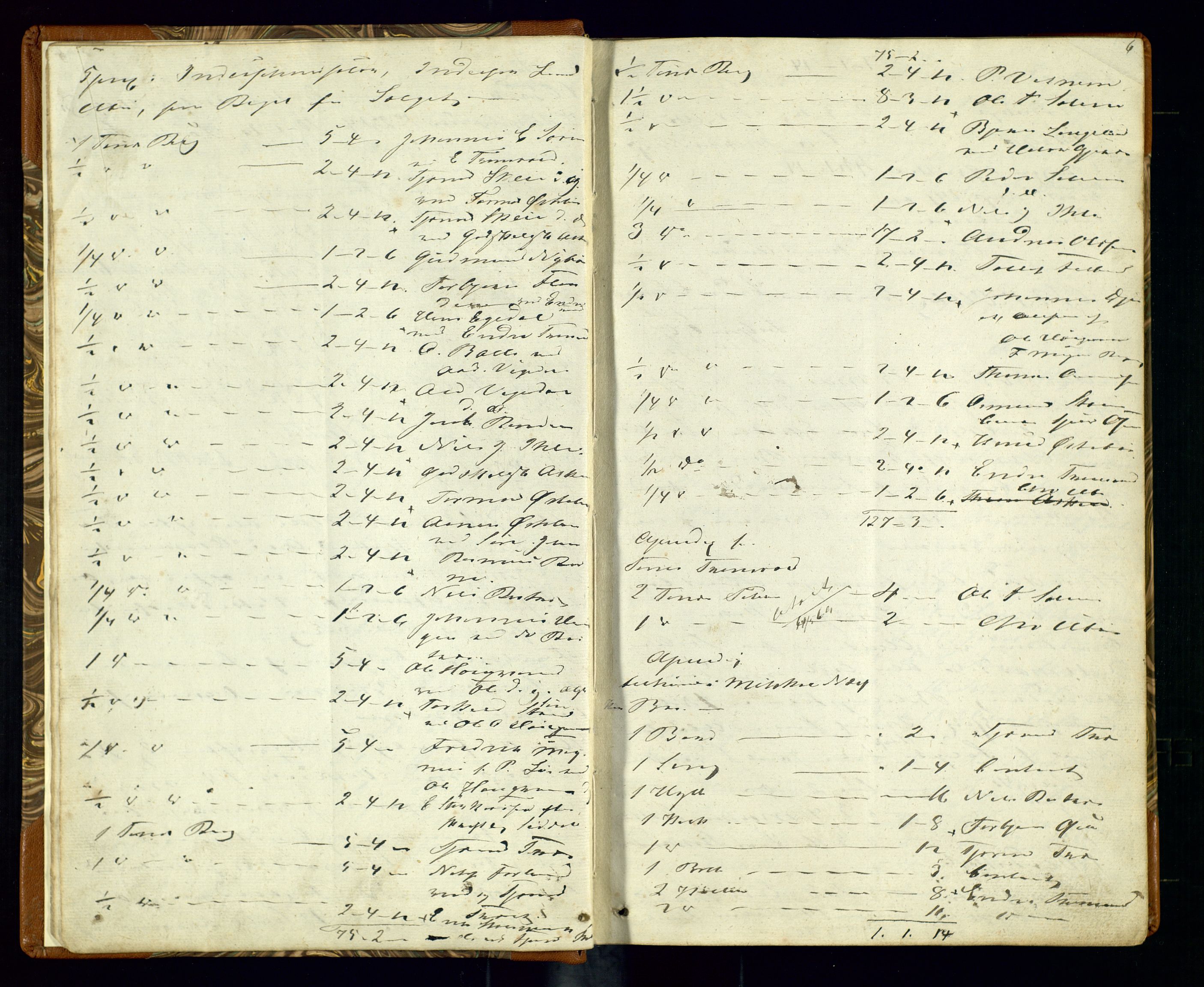 Vikedal lensmannskontor, AV/SAST-A-100179/Gj/L0001: Auksjonsprotokoll, 1868-1877, p. 5b-6a