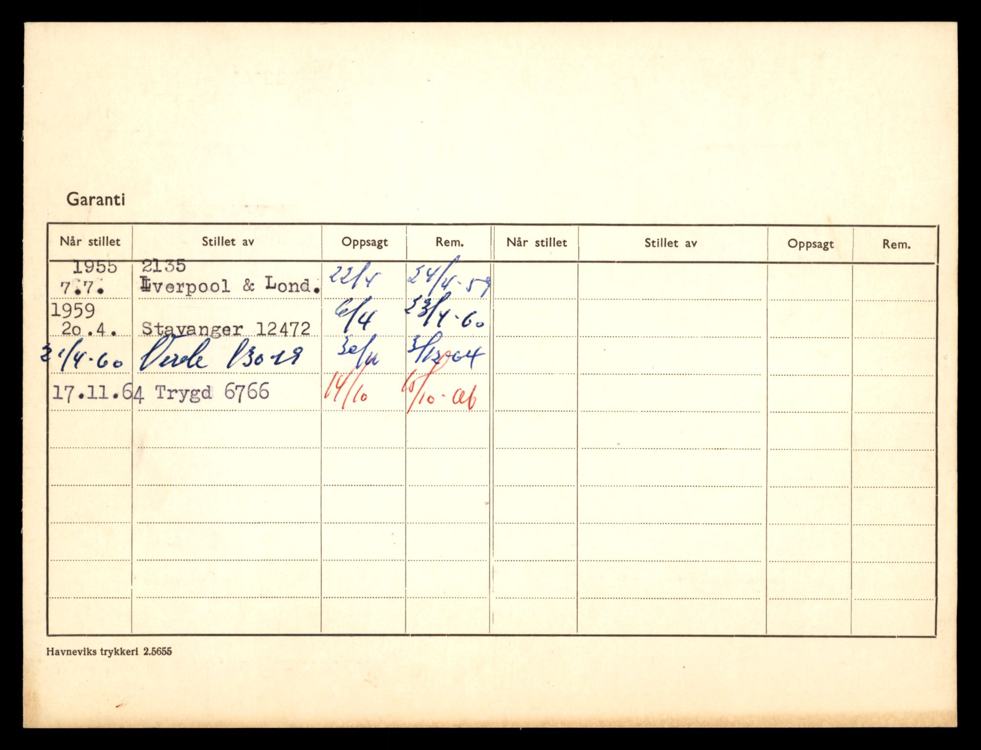 Møre og Romsdal vegkontor - Ålesund trafikkstasjon, AV/SAT-A-4099/F/Fe/L0048: Registreringskort for kjøretøy T 14721 - T 14863, 1927-1998, p. 2778