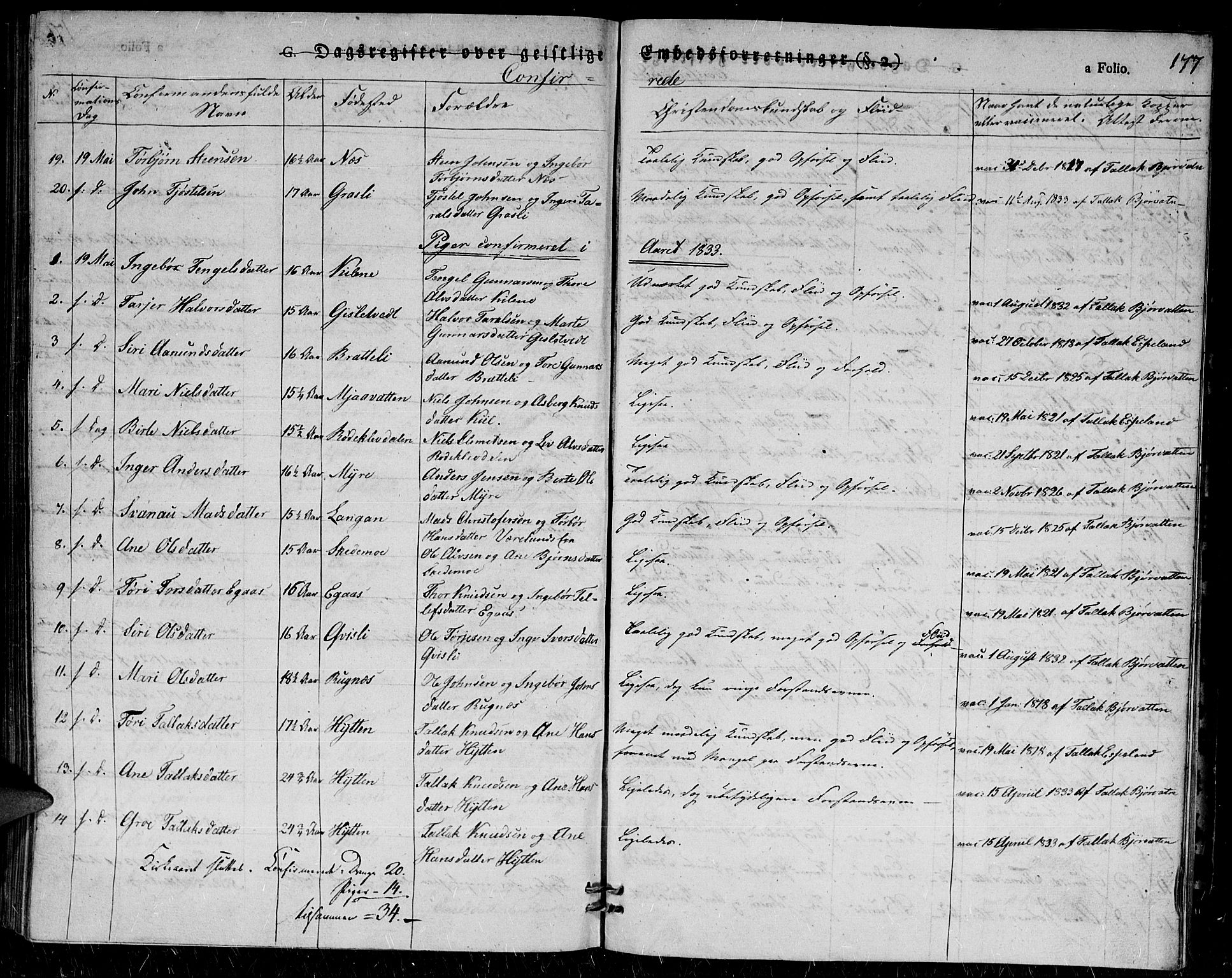 Gjerstad sokneprestkontor, AV/SAK-1111-0014/F/Fa/Fab/L0001: Parish register (official) no. A 1, 1820-1835, p. 177