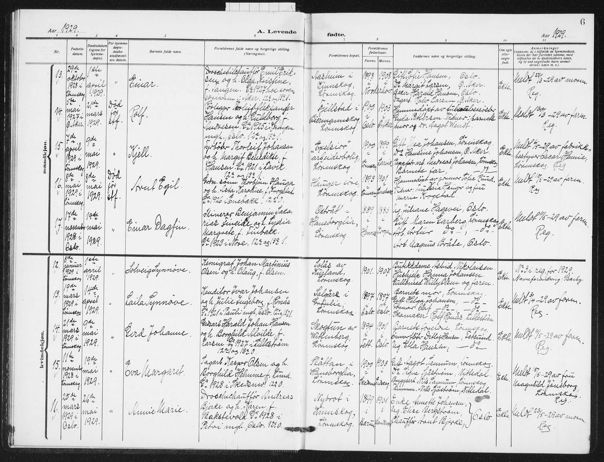 Skedsmo prestekontor Kirkebøker, SAO/A-10033a/G/Gb/L0004: Parish register (copy) no. II 4, 1922-1943, p. 6
