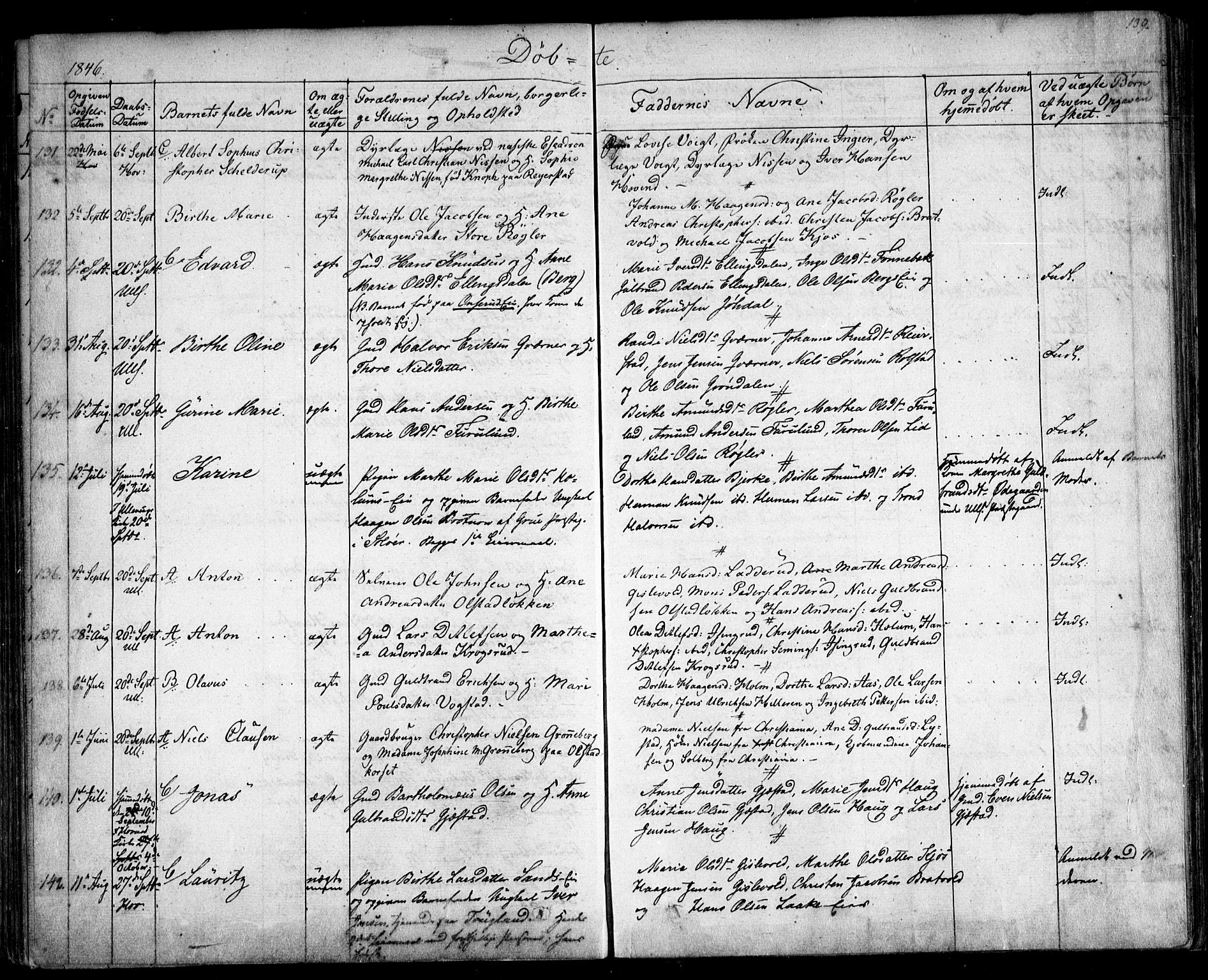 Ullensaker prestekontor Kirkebøker, SAO/A-10236a/F/Fa/L0014.a: Parish register (official) no. I 14A, 1836-1850, p. 139