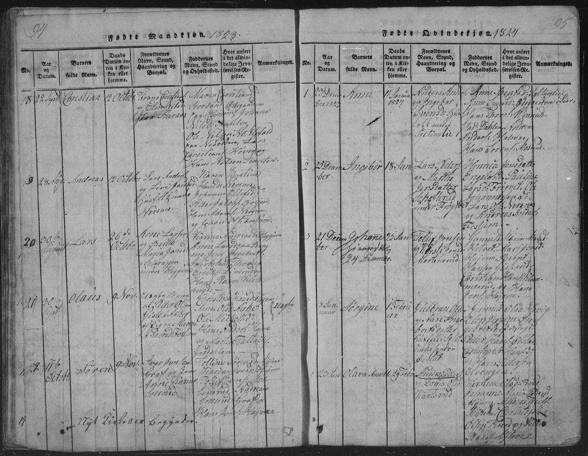 Røyken kirkebøker, SAKO/A-241/G/Ga/L0003: Parish register (copy) no. 3, 1814-1856, p. 94-95