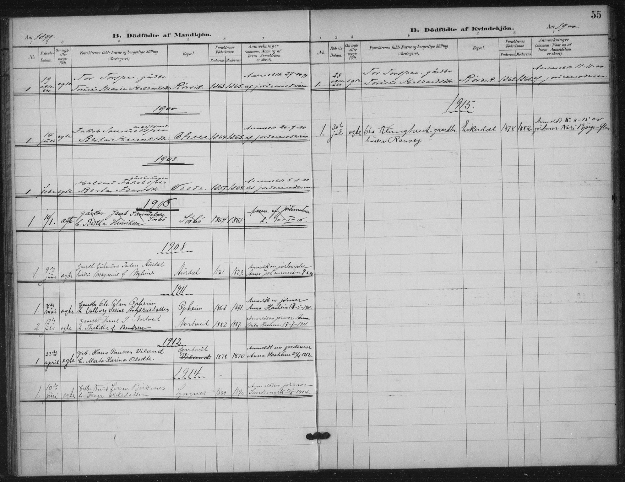 Skjold sokneprestkontor, SAST/A-101847/H/Ha/Haa/L0012: Parish register (official) no. A 12, 1899-1915, p. 55