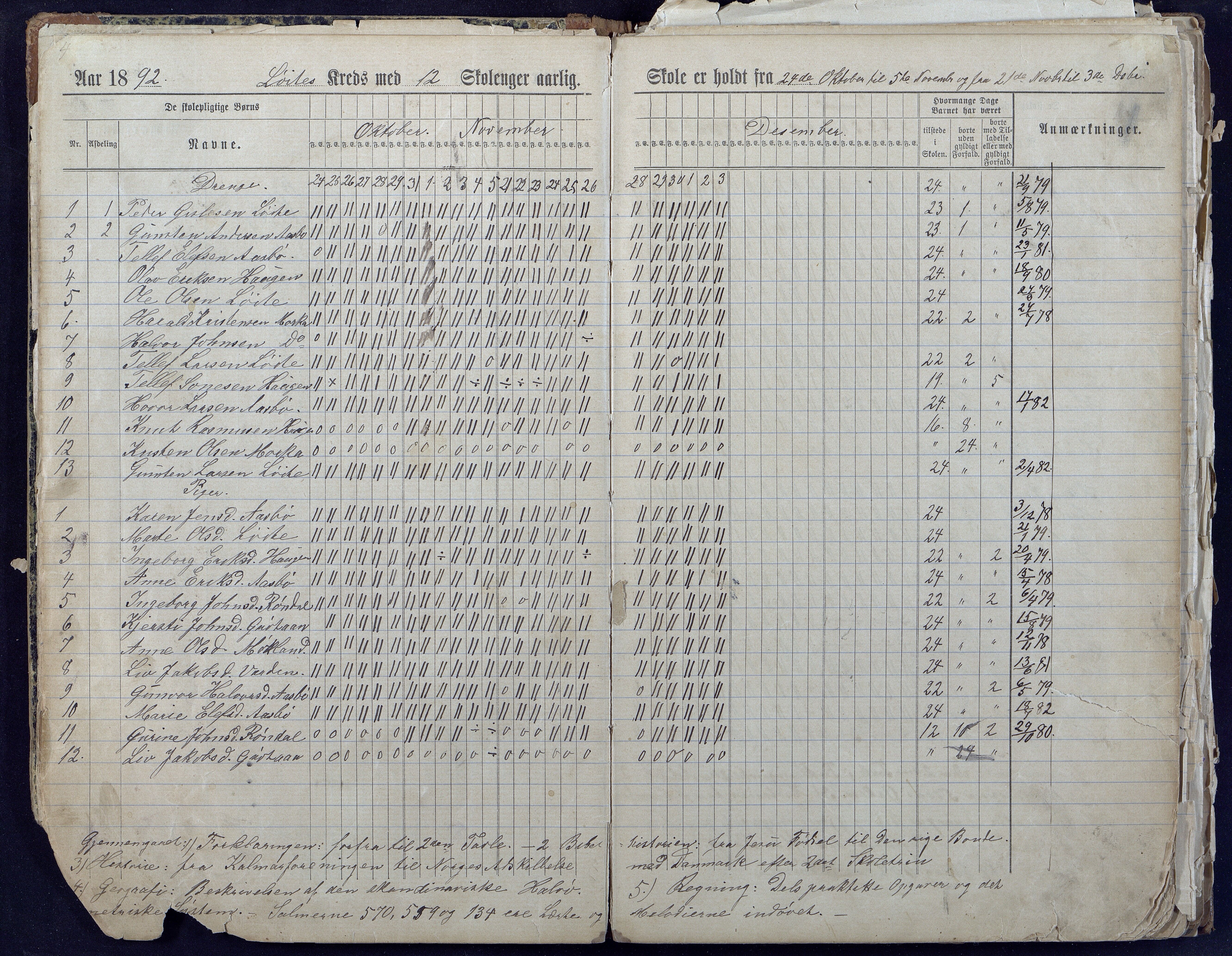 Gjerstad Kommune, Løite Skole, AAKS/KA0911-550c/F01/L0001: Dagbok Løite-Vestøl-Lunden skole, 1891-1901, p. 4