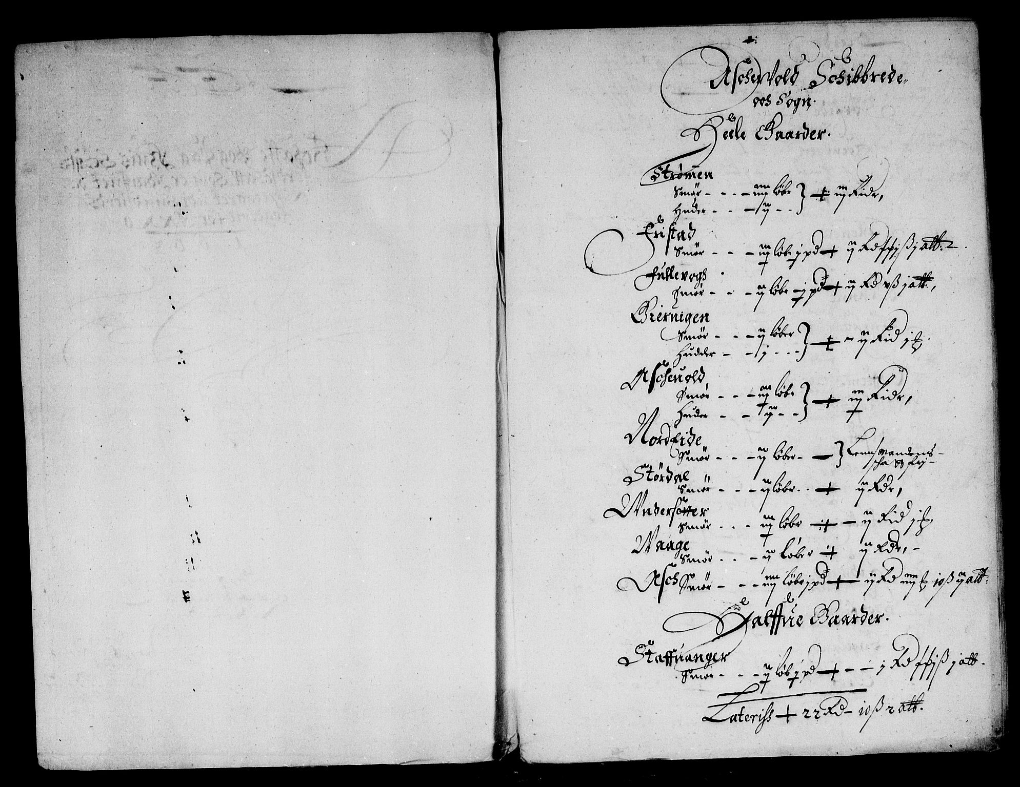 Rentekammeret inntil 1814, Reviderte regnskaper, Stiftamtstueregnskaper, Bergen stiftamt, RA/EA-6043/R/Rc/L0009: Bergen stiftamt, 1663