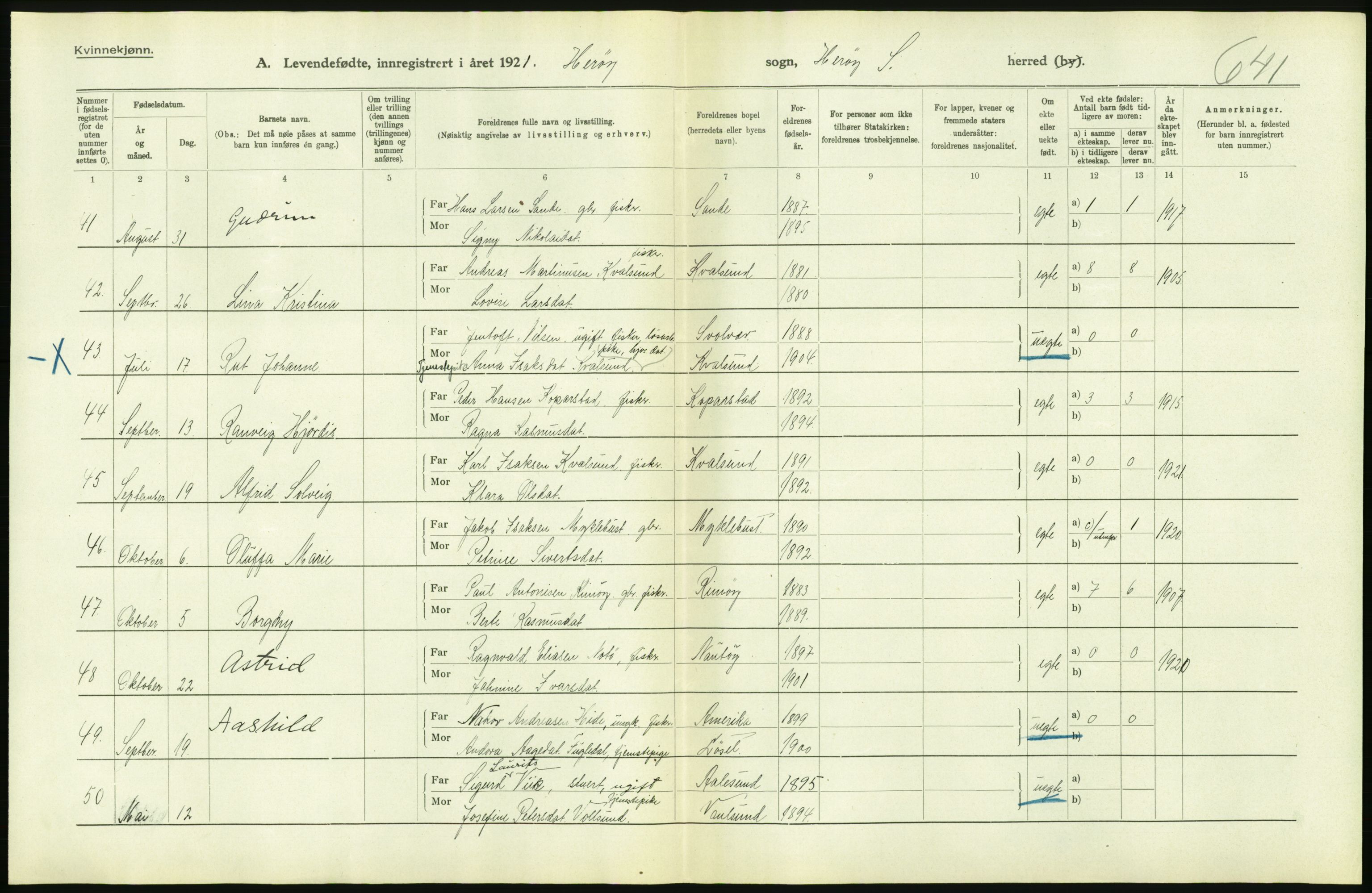 Statistisk sentralbyrå, Sosiodemografiske emner, Befolkning, AV/RA-S-2228/D/Df/Dfc/Dfca/L0040: Møre fylke: Levendefødte menn og kvinner. Bygder., 1921, p. 196