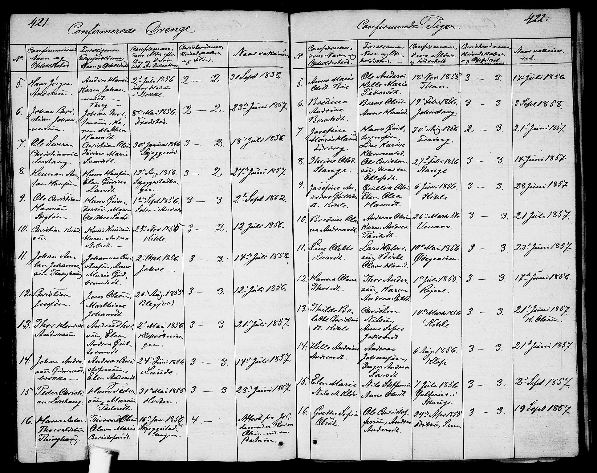 Ramnes kirkebøker, SAKO/A-314/G/Ga/L0002: Parish register (copy) no. I 2, 1848-1870, p. 421-422