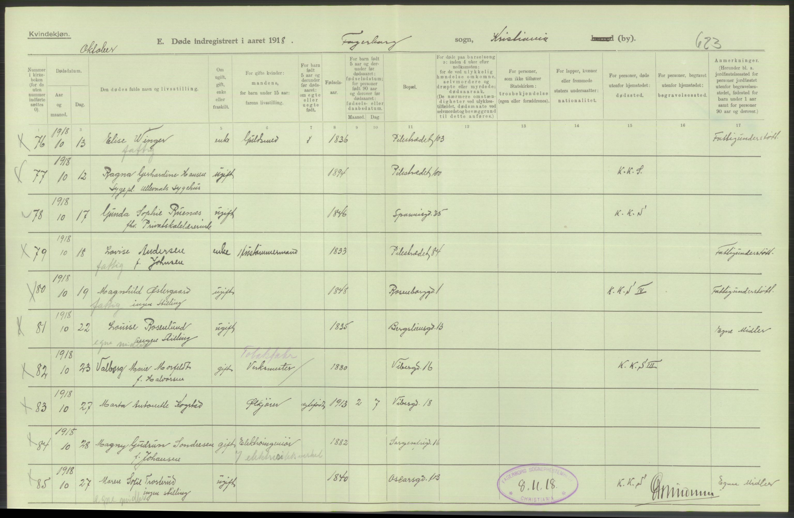 Statistisk sentralbyrå, Sosiodemografiske emner, Befolkning, AV/RA-S-2228/D/Df/Dfb/Dfbh/L0010: Kristiania: Døde, 1918, p. 296