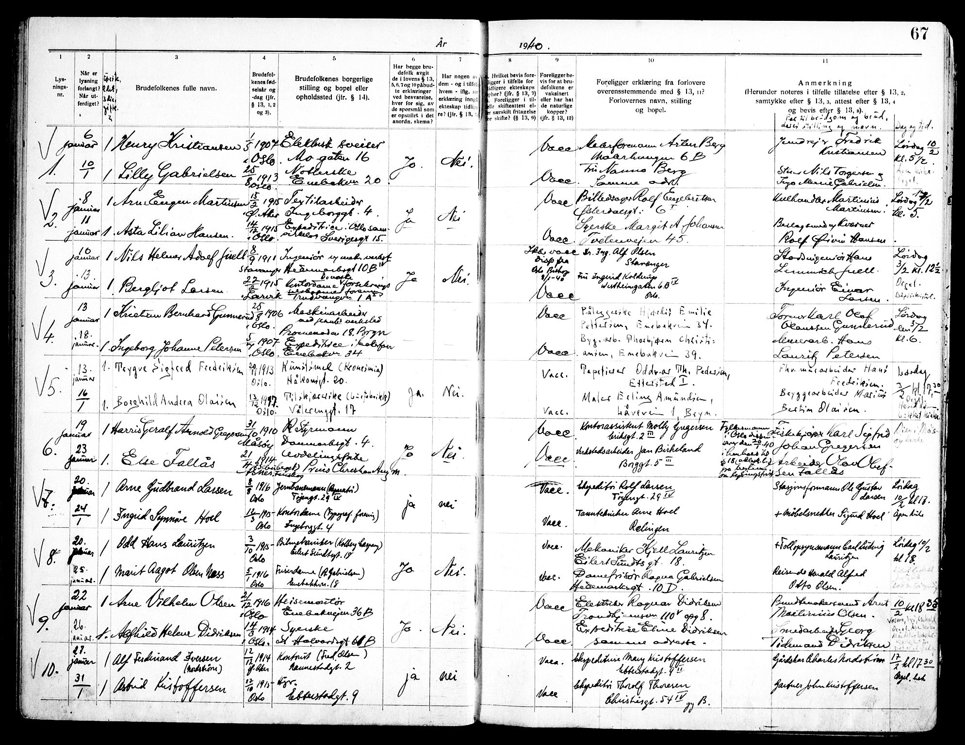 Vålerengen prestekontor Kirkebøker, SAO/A-10878/H/Ha/L0004: Banns register no. 4, 1932-1947, p. 67