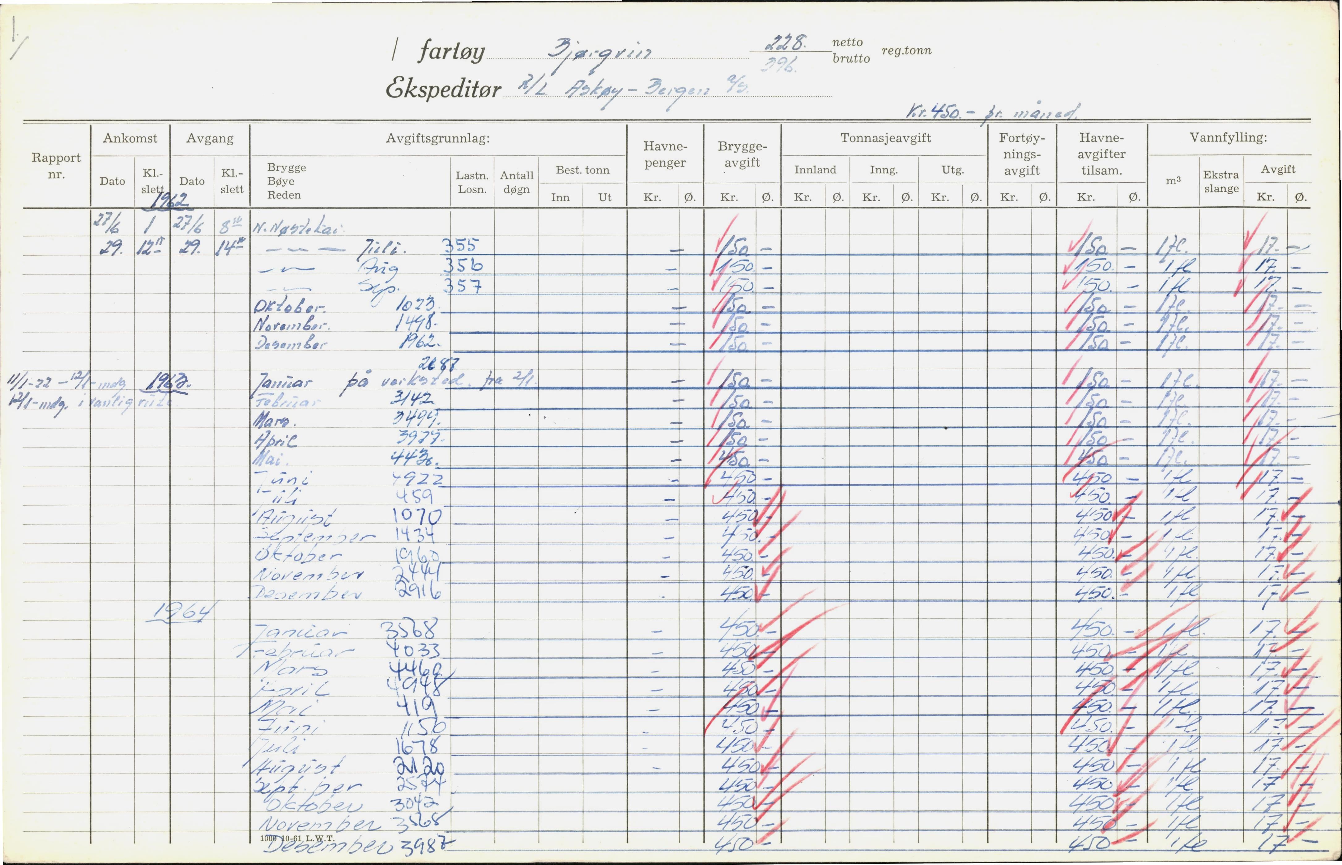 Bergen kommune. Havnekontor/havnefogd, BBA/A-0742/H/Ha/Hac/L0007: Skipsregister Bjørgvin-Borkur, 1941-1975