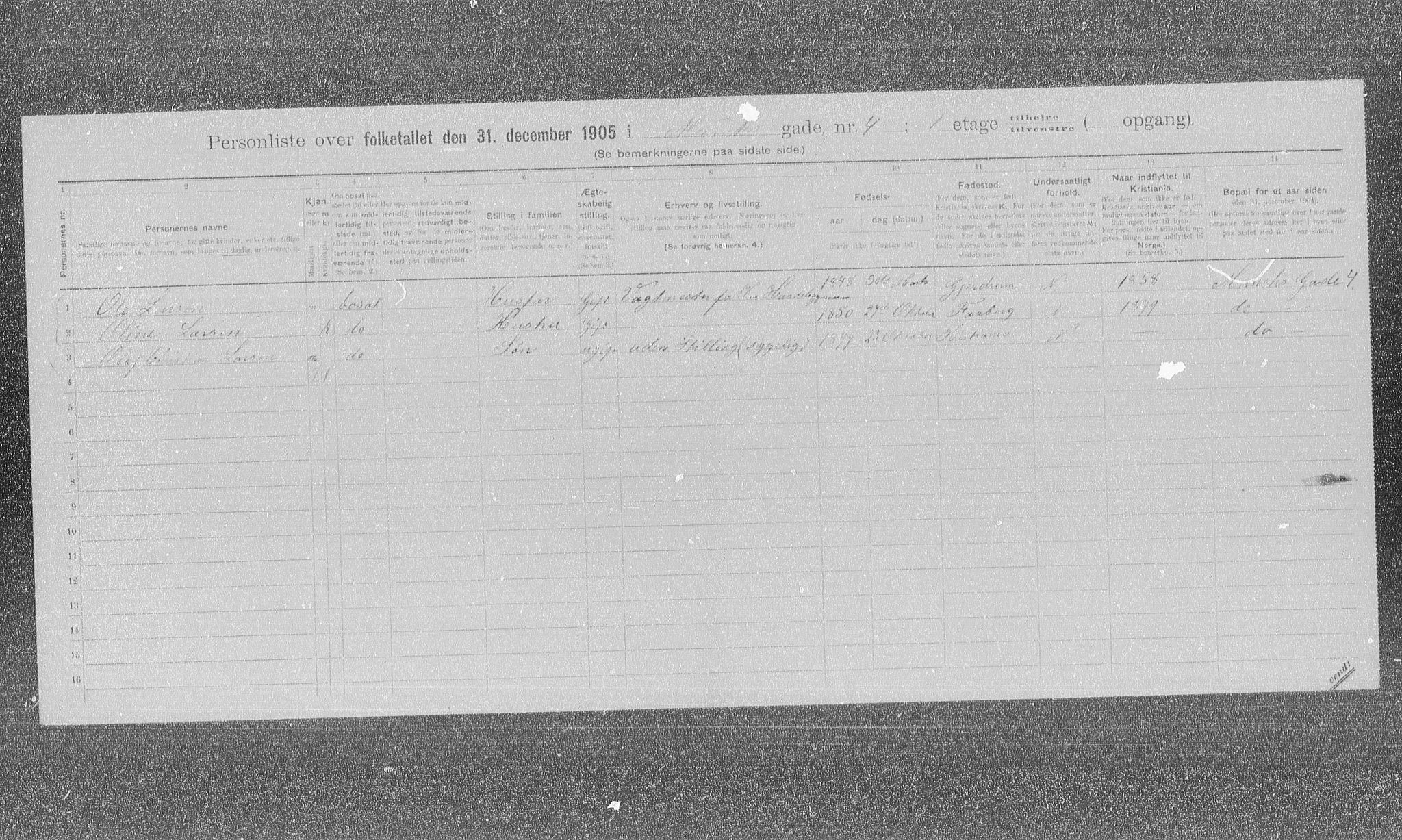 OBA, Municipal Census 1905 for Kristiania, 1905, p. 34988