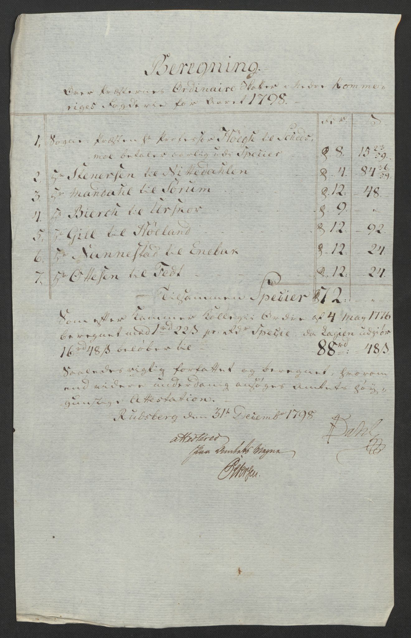 Rentekammeret inntil 1814, Reviderte regnskaper, Fogderegnskap, AV/RA-EA-4092/R11/L0674: Fogderegnskap Nedre Romerike, 1798, p. 80