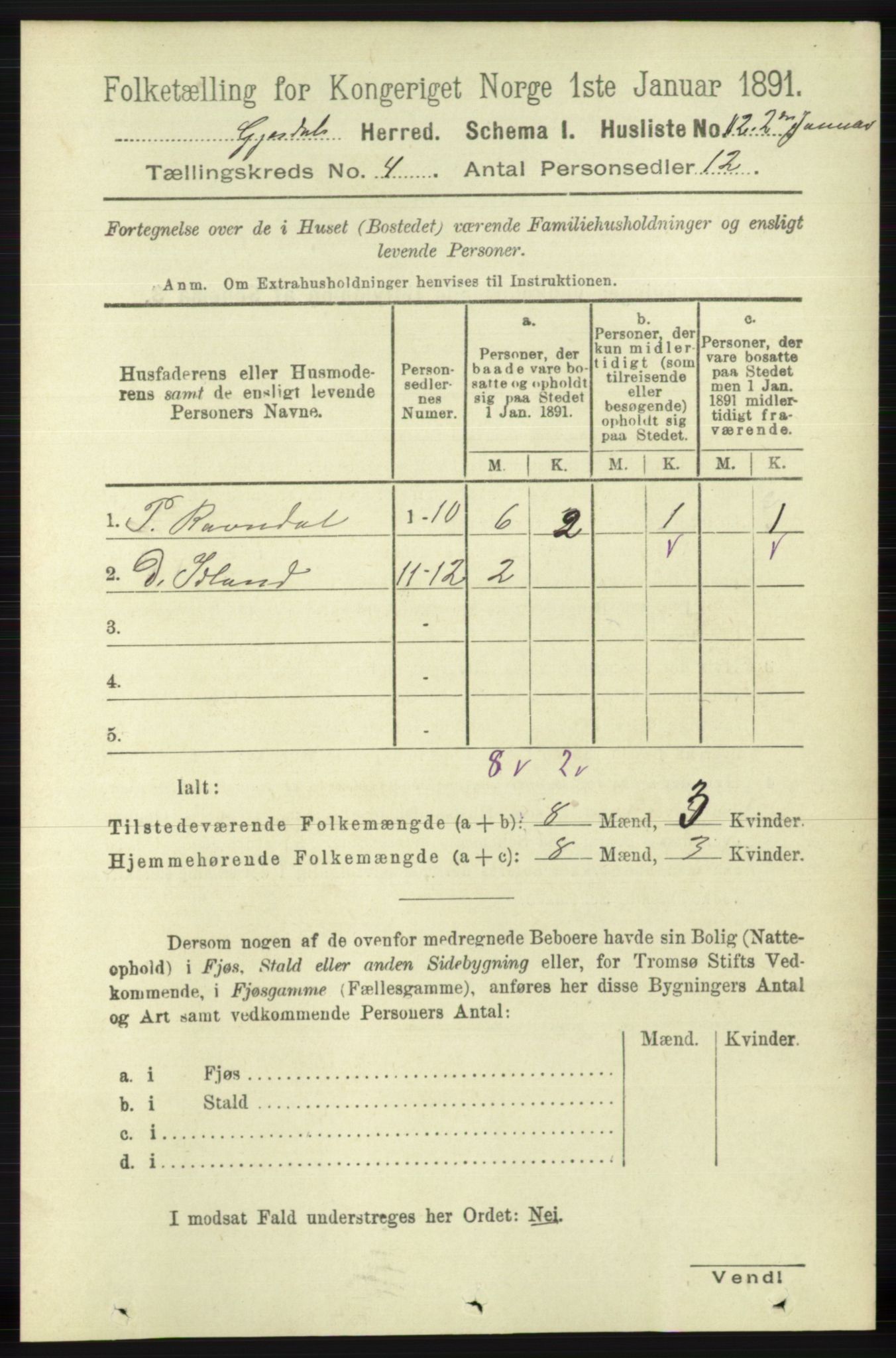 RA, 1891 census for 1122 Gjesdal, 1891, p. 1151
