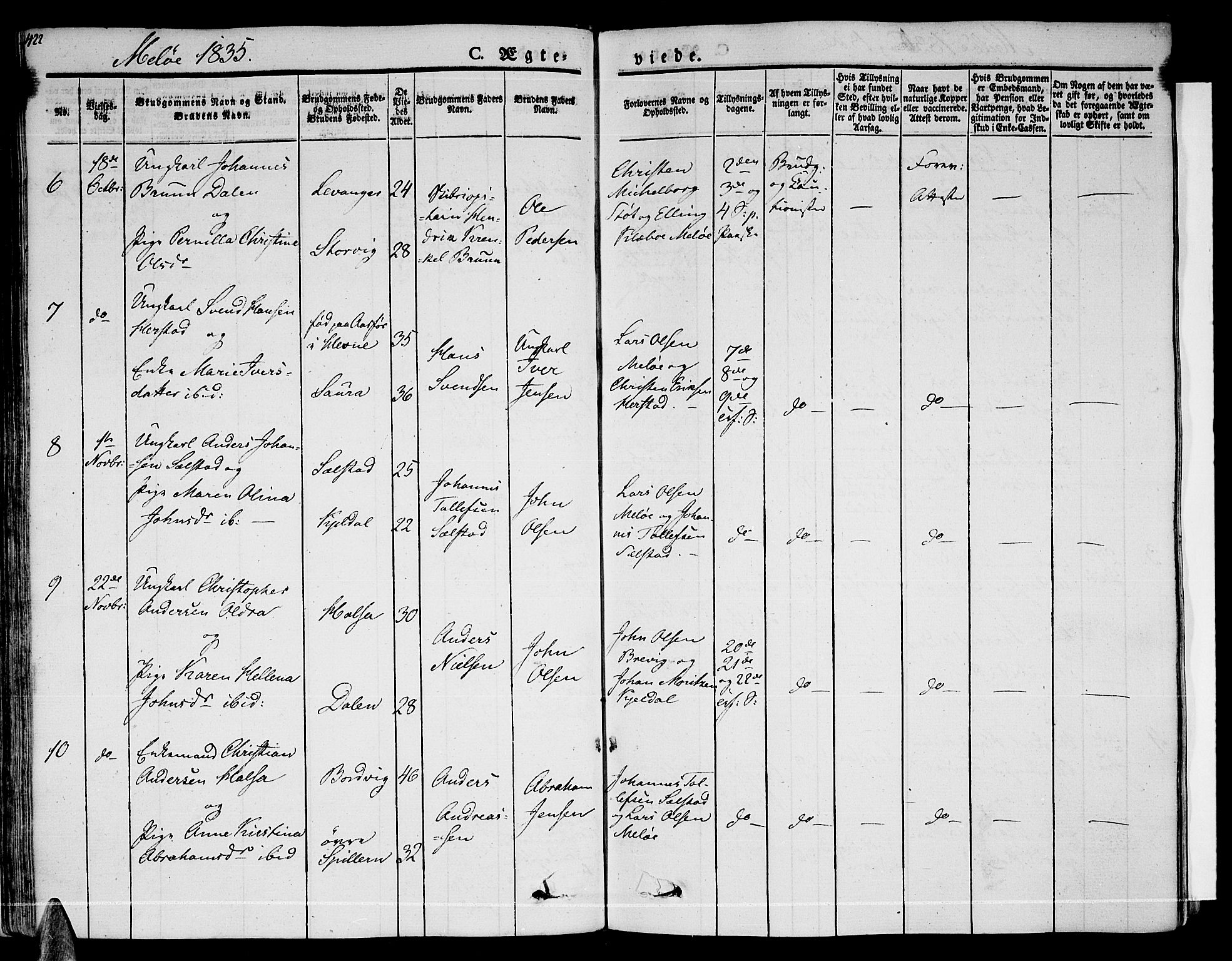 Ministerialprotokoller, klokkerbøker og fødselsregistre - Nordland, AV/SAT-A-1459/841/L0600: Parish register (official) no. 841A07 /2, 1824-1843, p. 422