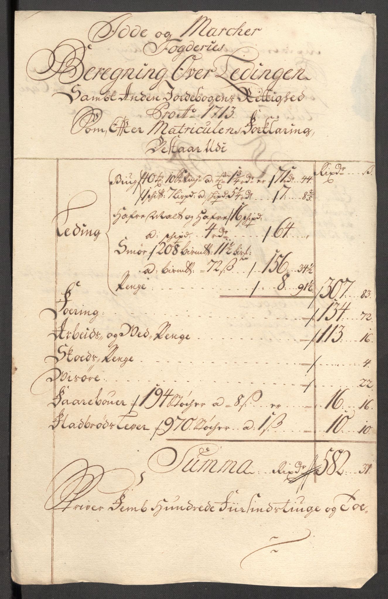 Rentekammeret inntil 1814, Reviderte regnskaper, Fogderegnskap, AV/RA-EA-4092/R01/L0022: Fogderegnskap Idd og Marker, 1713-1714, p. 107