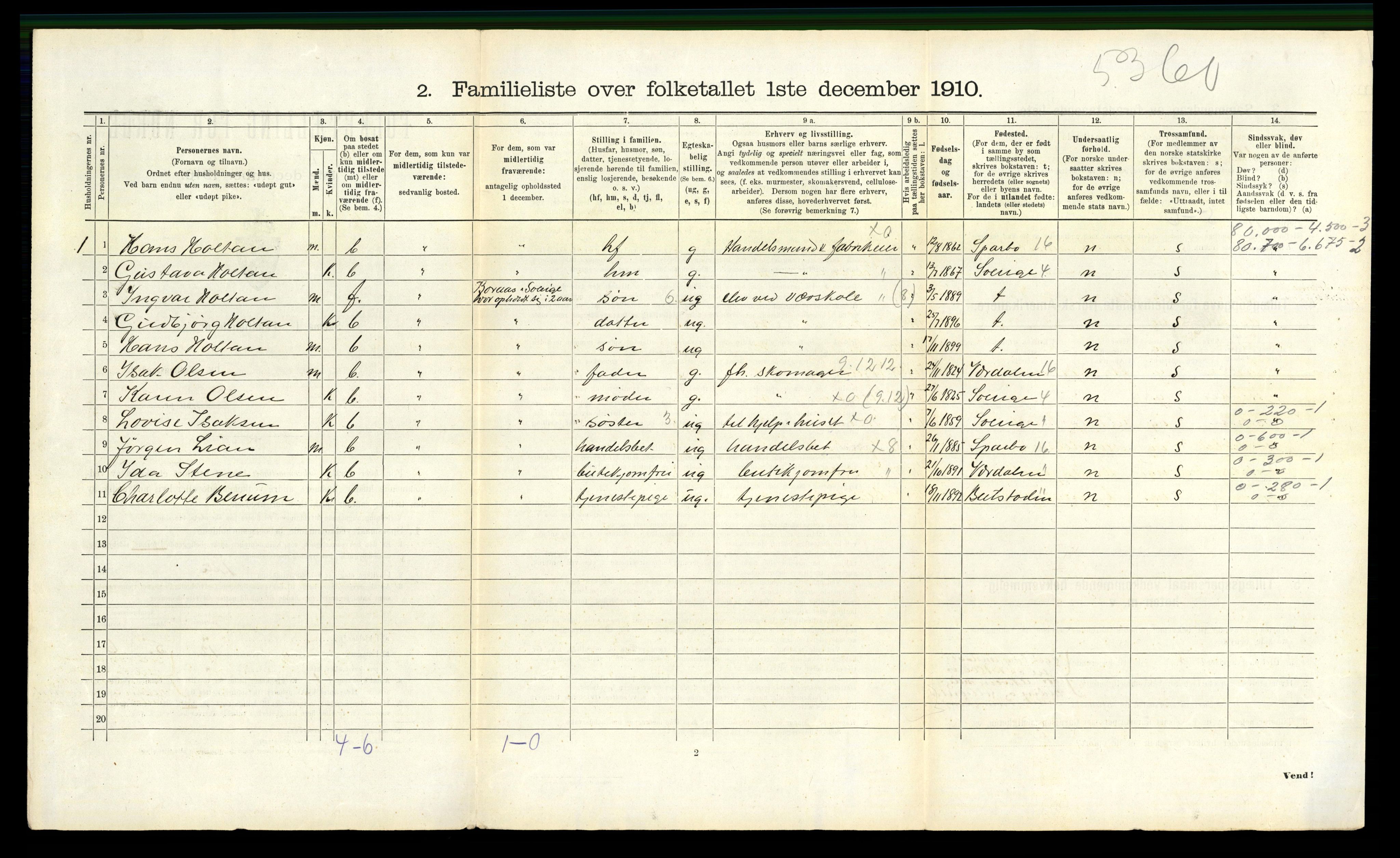 RA, 1910 census for Steinkjer, 1910, p. 41