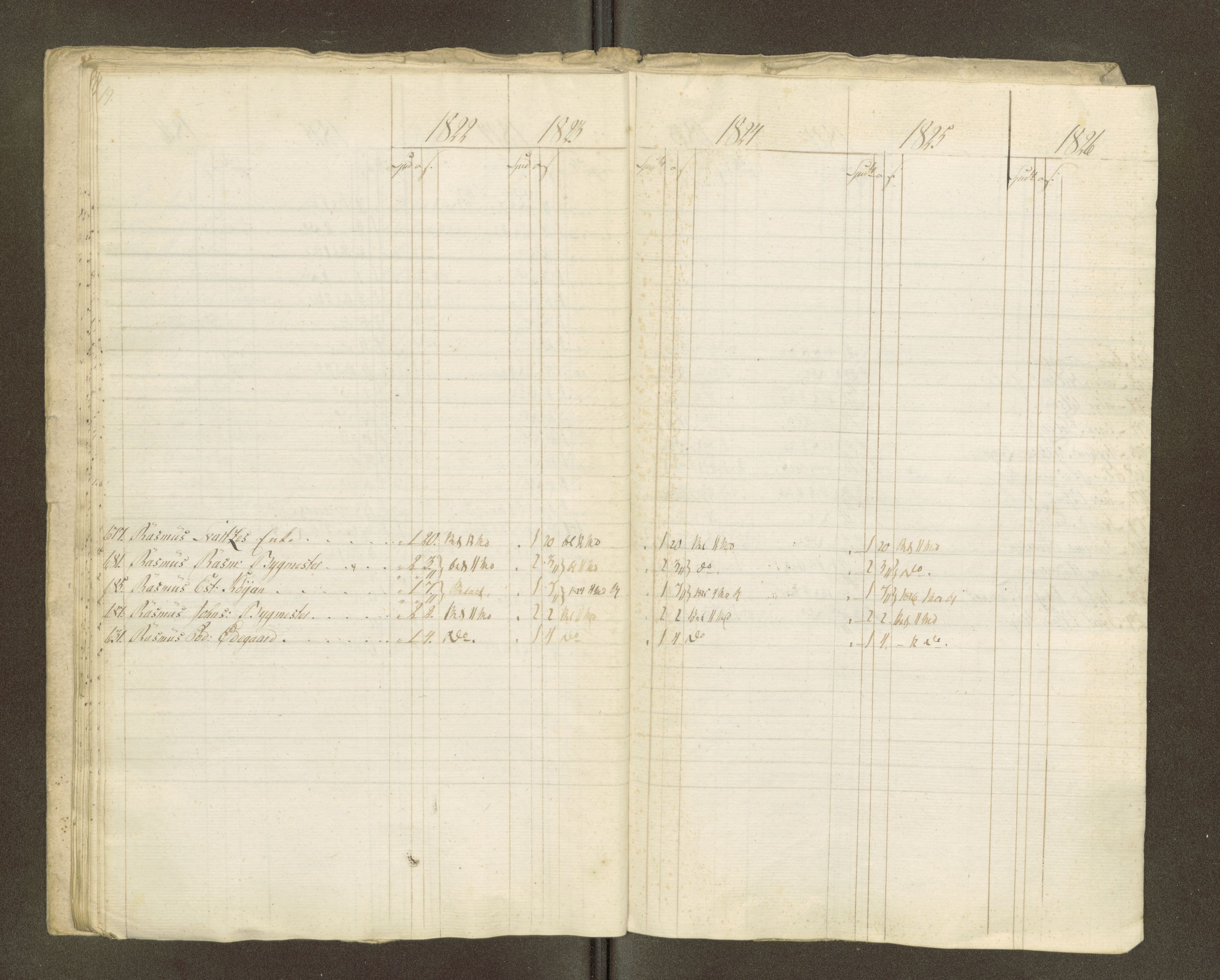 Røros kobberverk, AV/SAT-PA-0211/1/16/16A2/L0004: Jordegodset i det hele vedkommende, 1803-1869, p. 97
