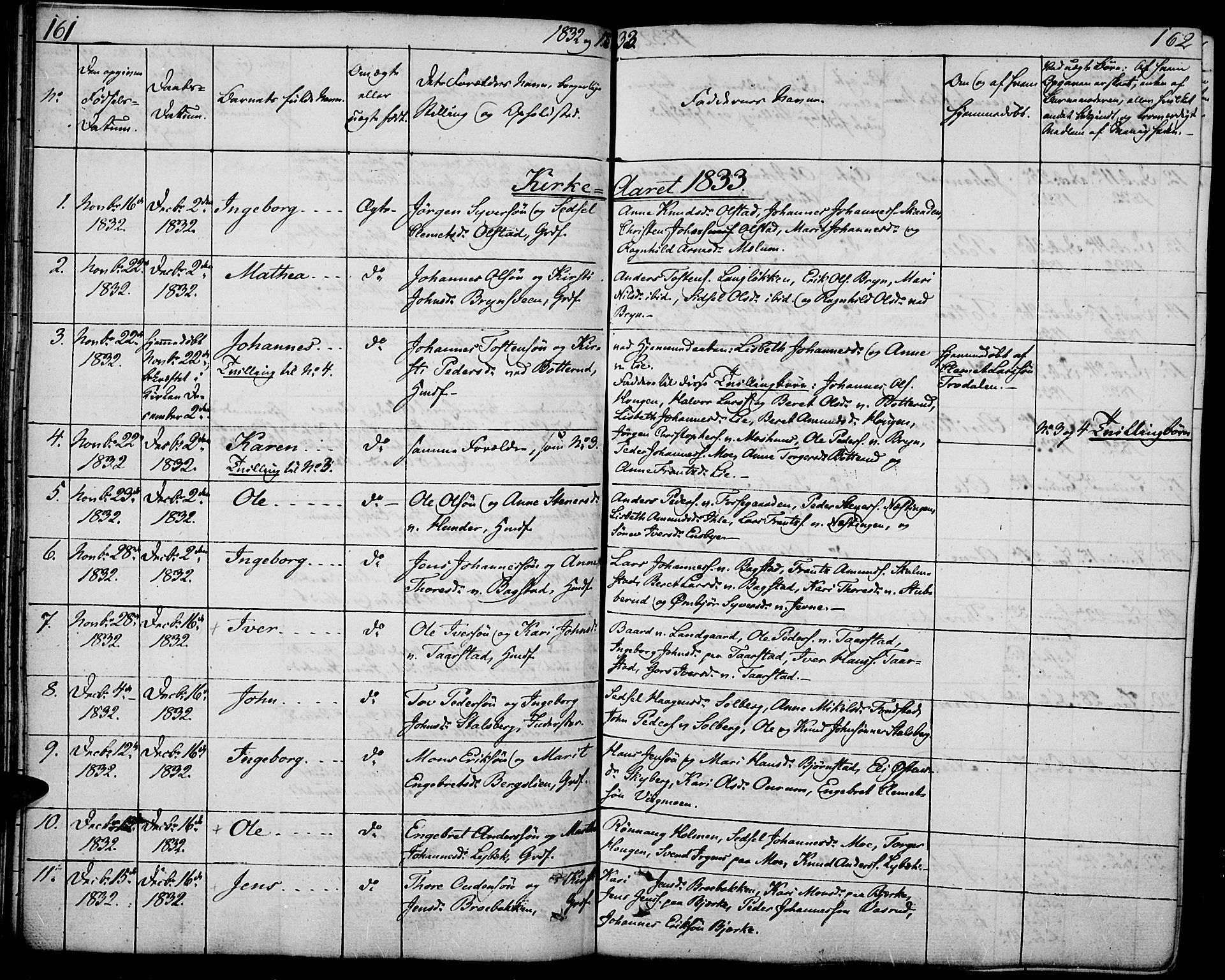 Øyer prestekontor, SAH/PREST-084/H/Ha/Haa/L0004: Parish register (official) no. 4, 1824-1841, p. 161-162