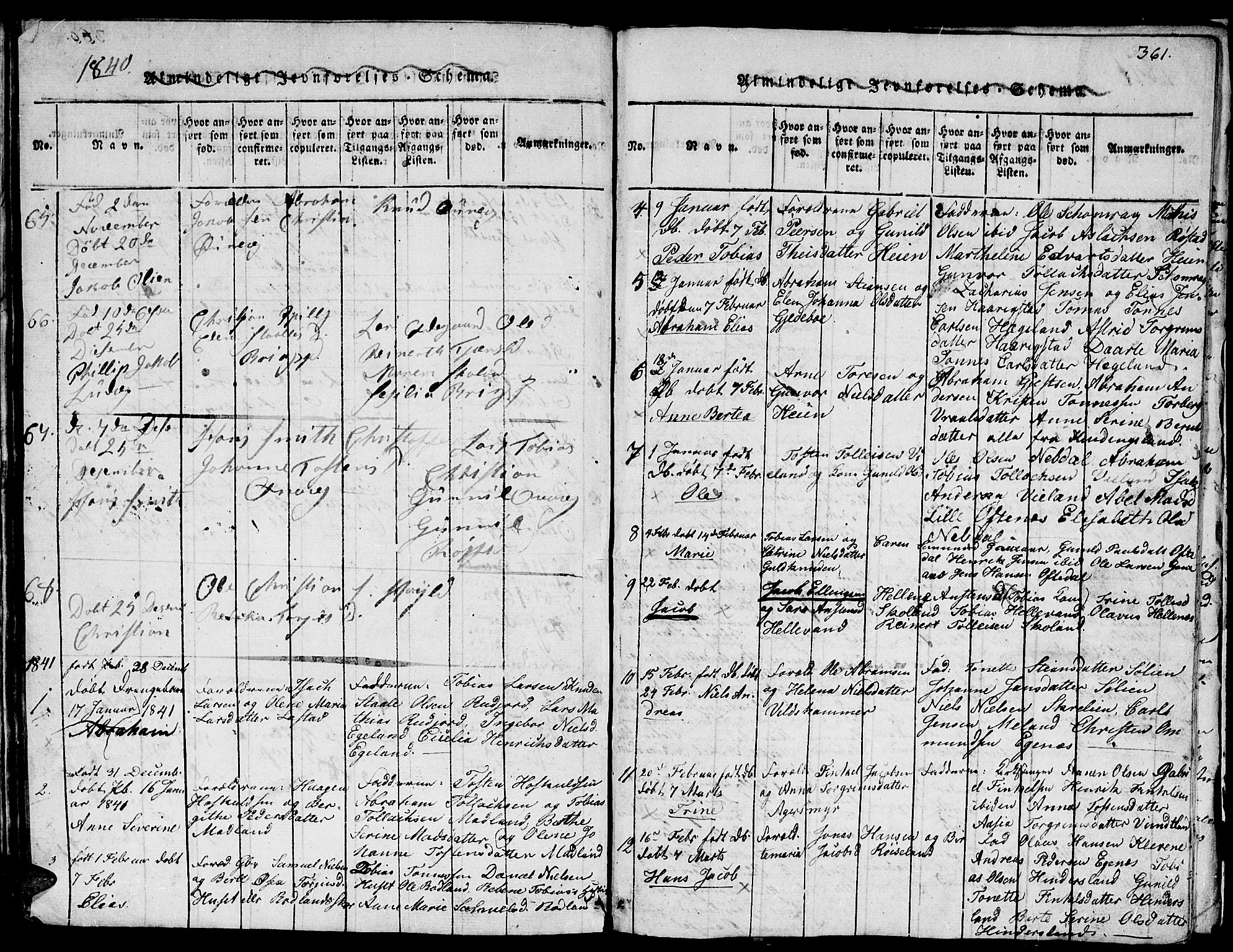 Lyngdal sokneprestkontor, AV/SAK-1111-0029/F/Fb/Fbc/L0001: Parish register (copy) no. B 1, 1815-1844, p. 361