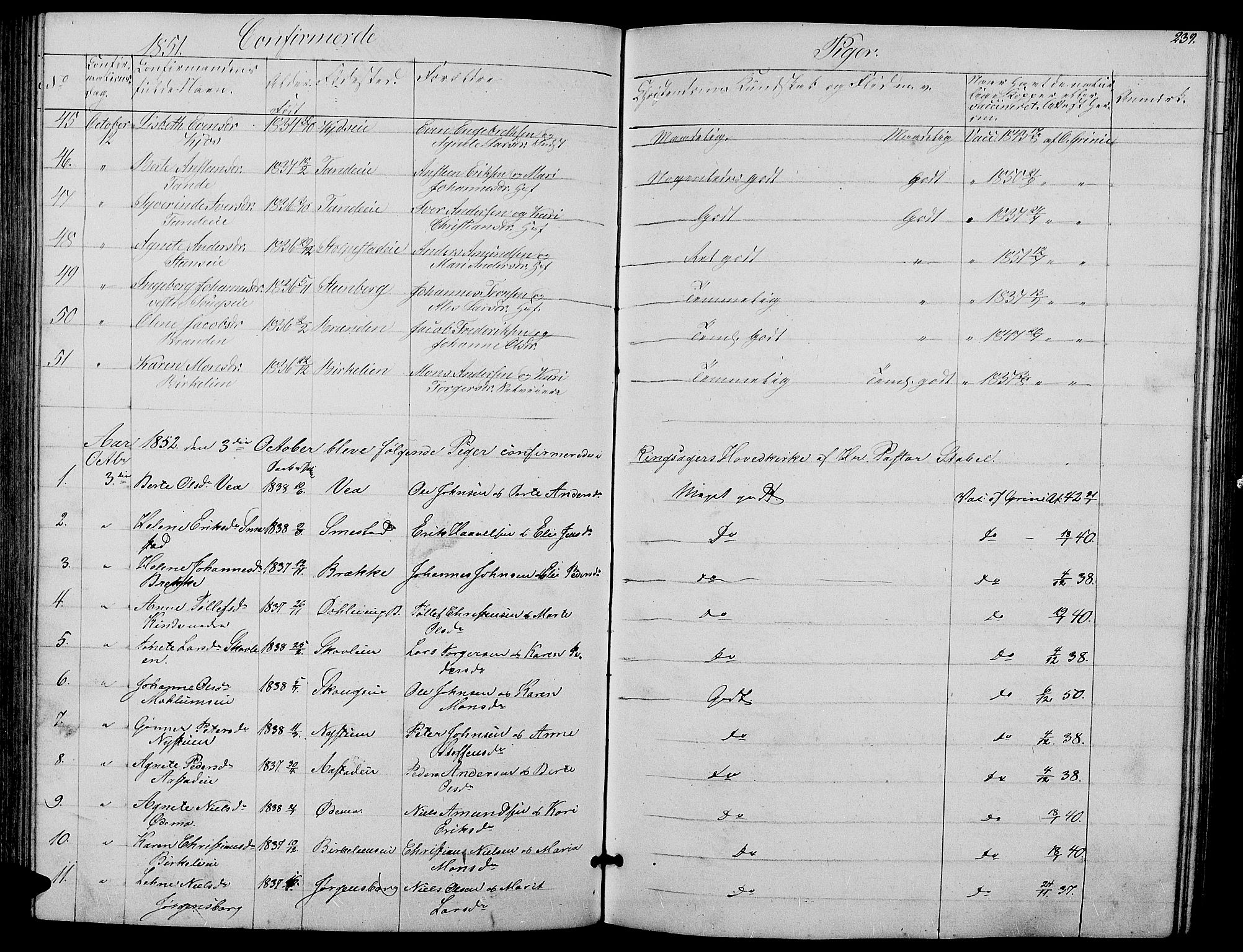 Ringsaker prestekontor, AV/SAH-PREST-014/L/La/L0006: Parish register (copy) no. 6, 1851-1860, p. 239