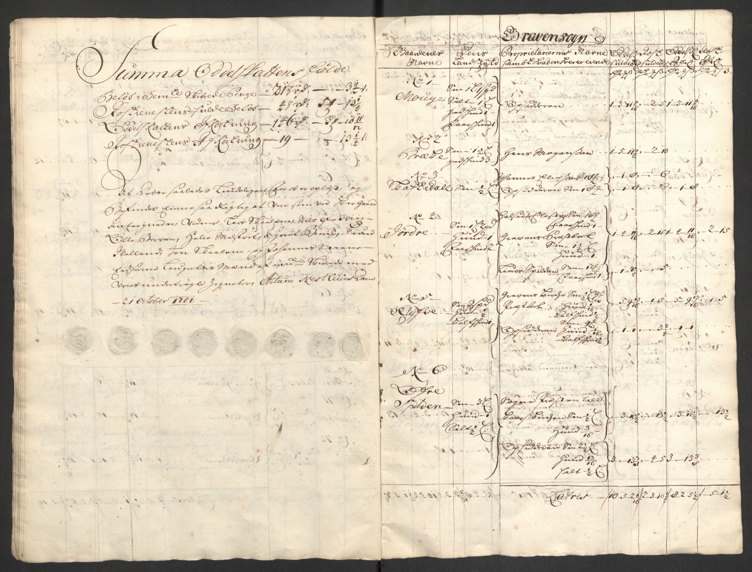 Rentekammeret inntil 1814, Reviderte regnskaper, Fogderegnskap, AV/RA-EA-4092/R48/L2979: Fogderegnskap Sunnhordland og Hardanger, 1700-1701, p. 431