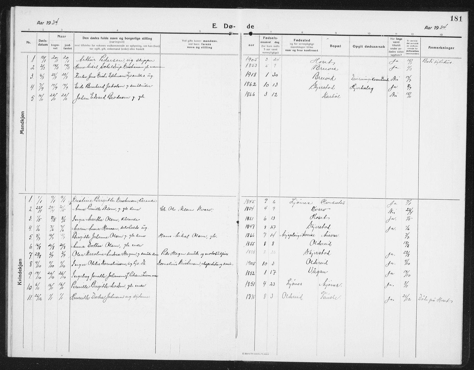 Ministerialprotokoller, klokkerbøker og fødselsregistre - Nordland, AV/SAT-A-1459/852/L0757: Parish register (copy) no. 852C08, 1916-1934, p. 181