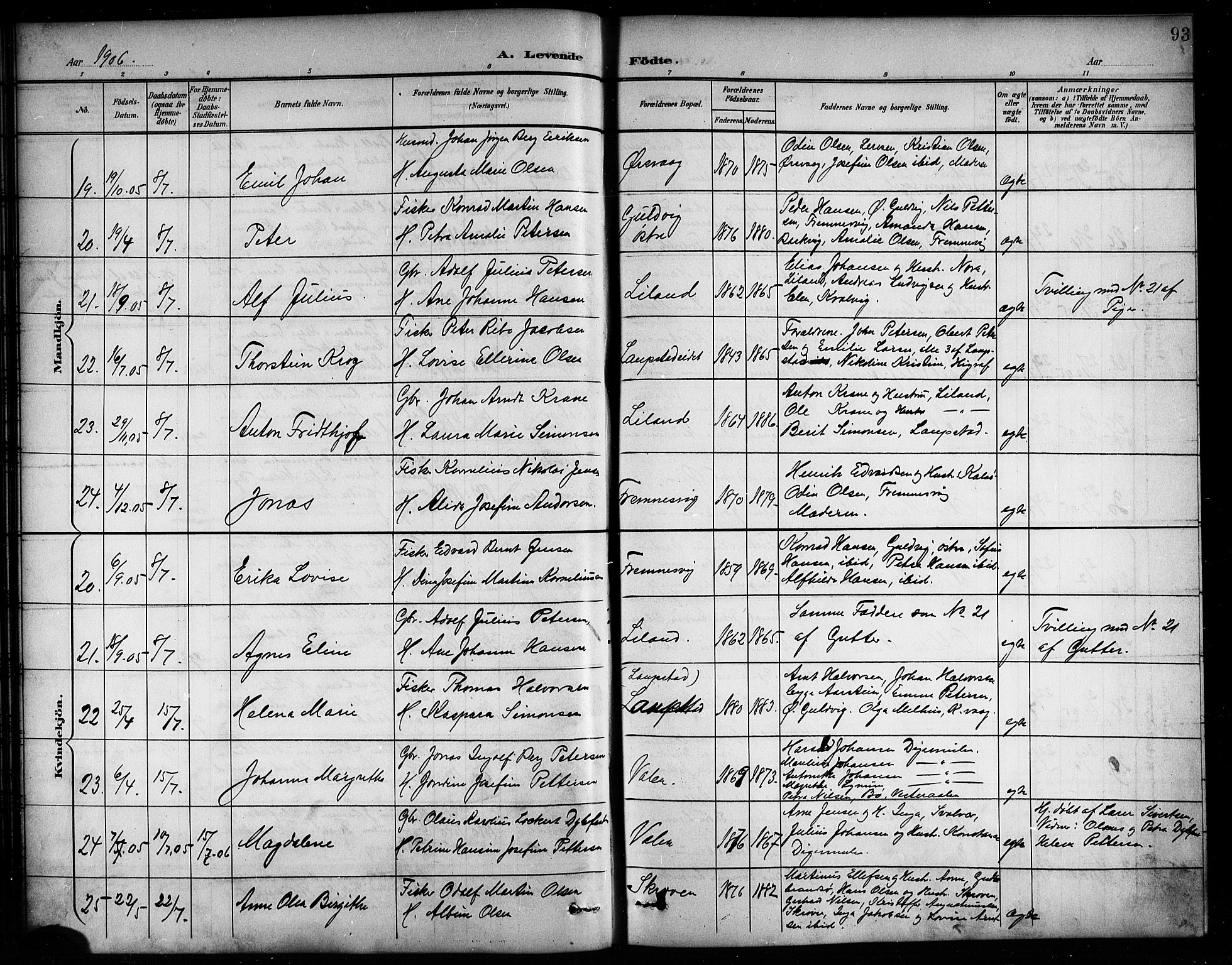 Ministerialprotokoller, klokkerbøker og fødselsregistre - Nordland, AV/SAT-A-1459/874/L1078: Parish register (copy) no. 874C07, 1900-1907, p. 93