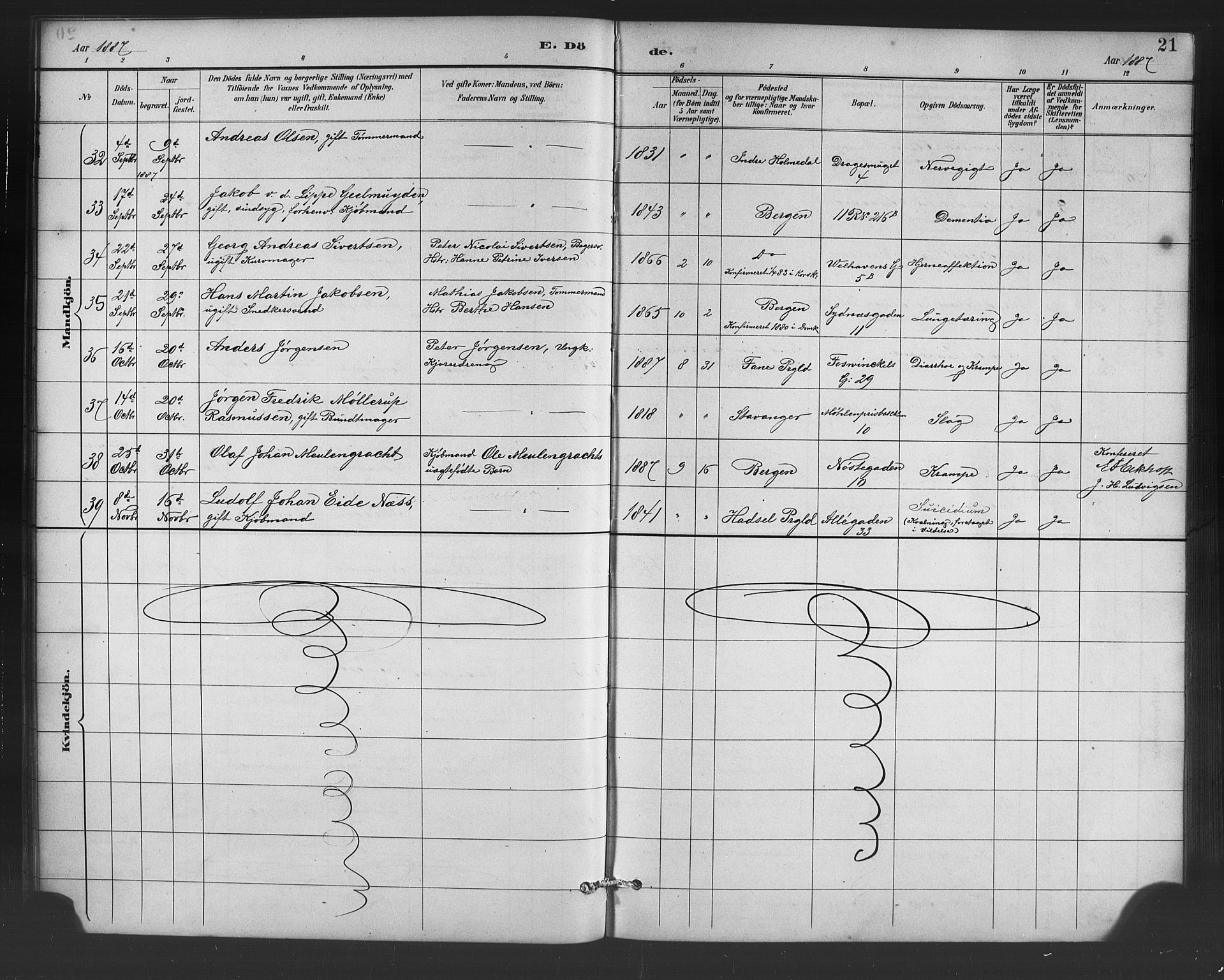 Johanneskirken sokneprestembete, AV/SAB-A-76001/H/Hab: Parish register (copy) no. D 1, 1885-1915, p. 21