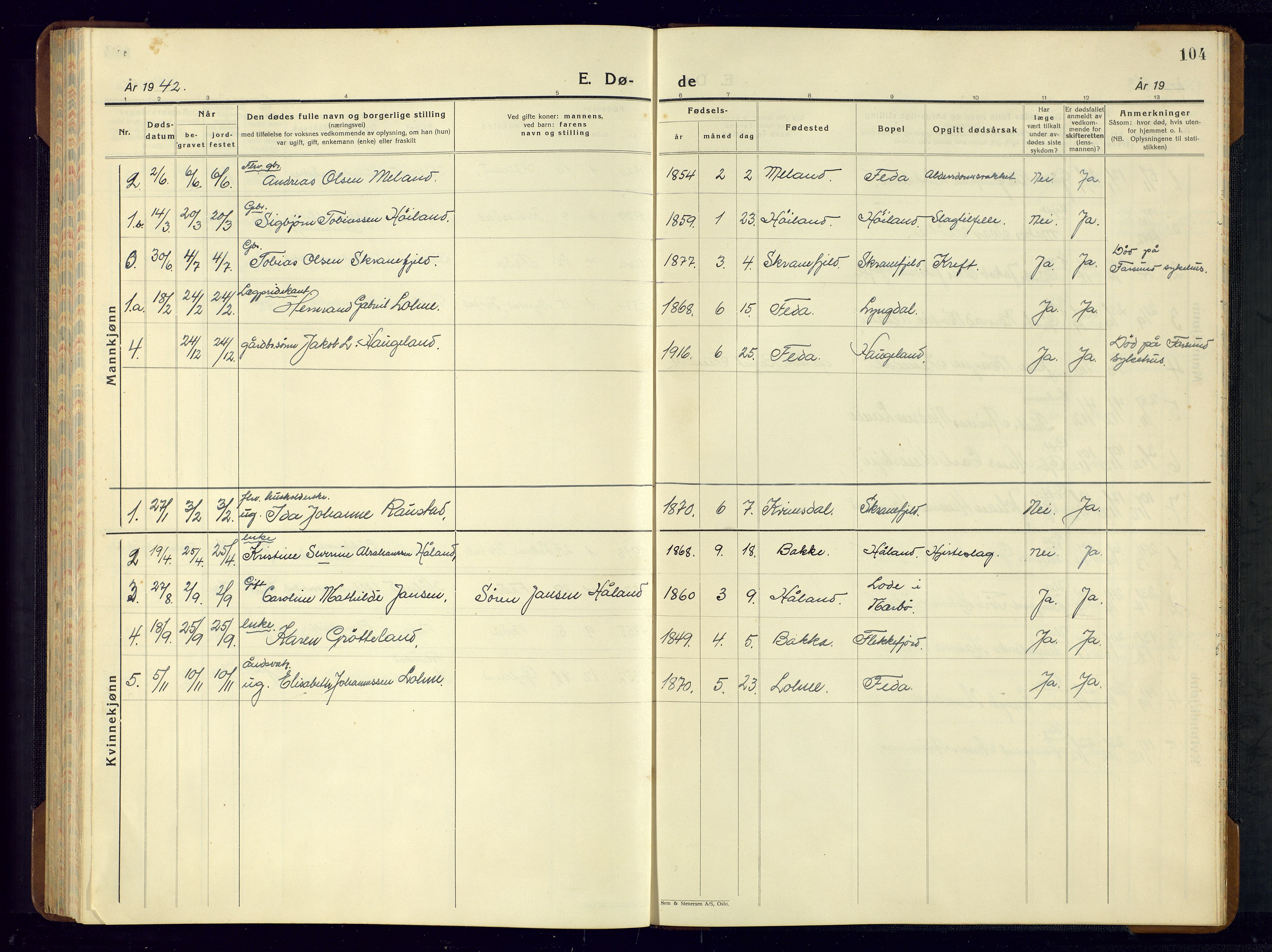 Kvinesdal sokneprestkontor, AV/SAK-1111-0026/F/Fb/Fba/L0006: Parish register (copy) no. B 6, 1935-1956, p. 104