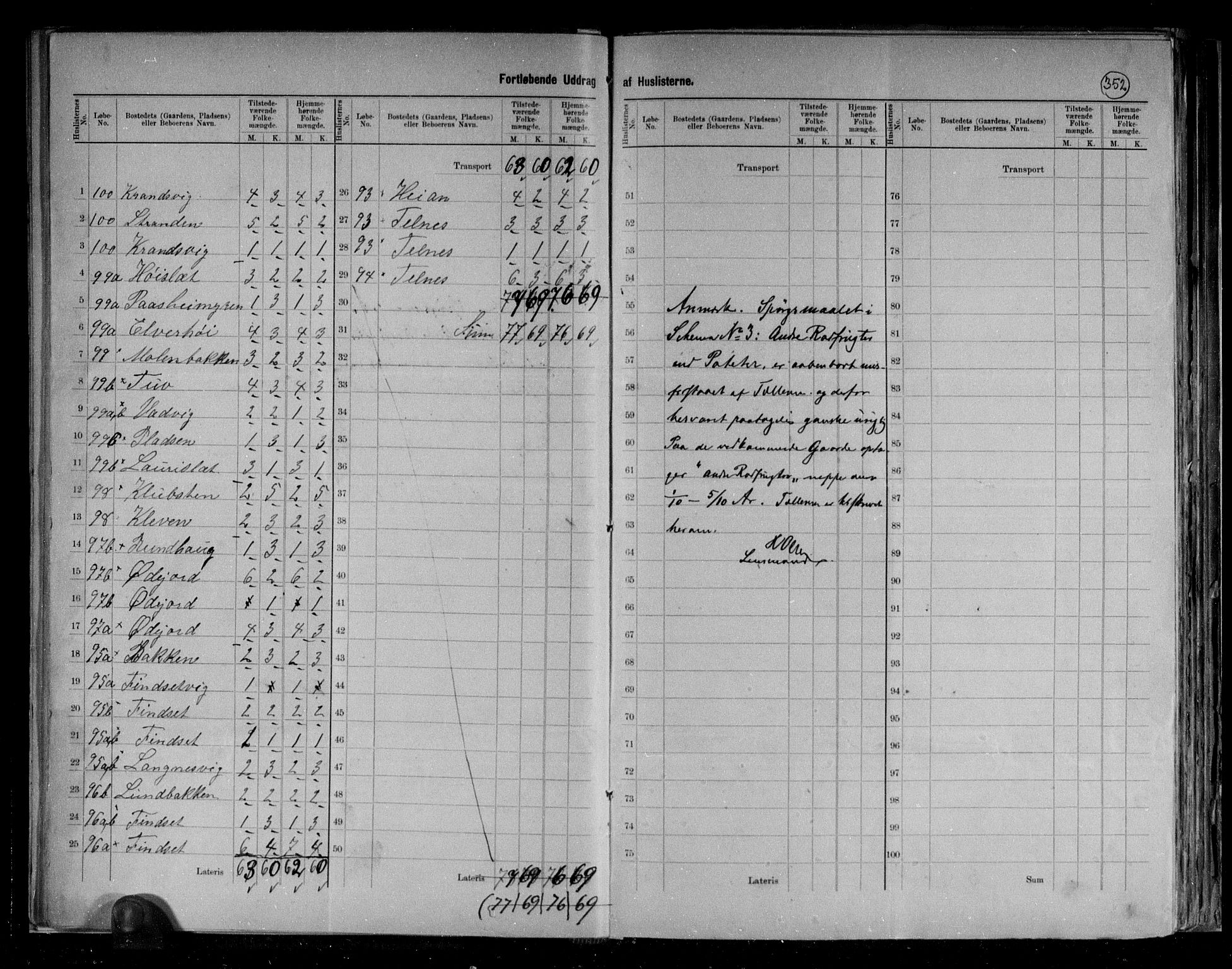 RA, 1891 census for 1838 Gildeskål, 1891, p. 23