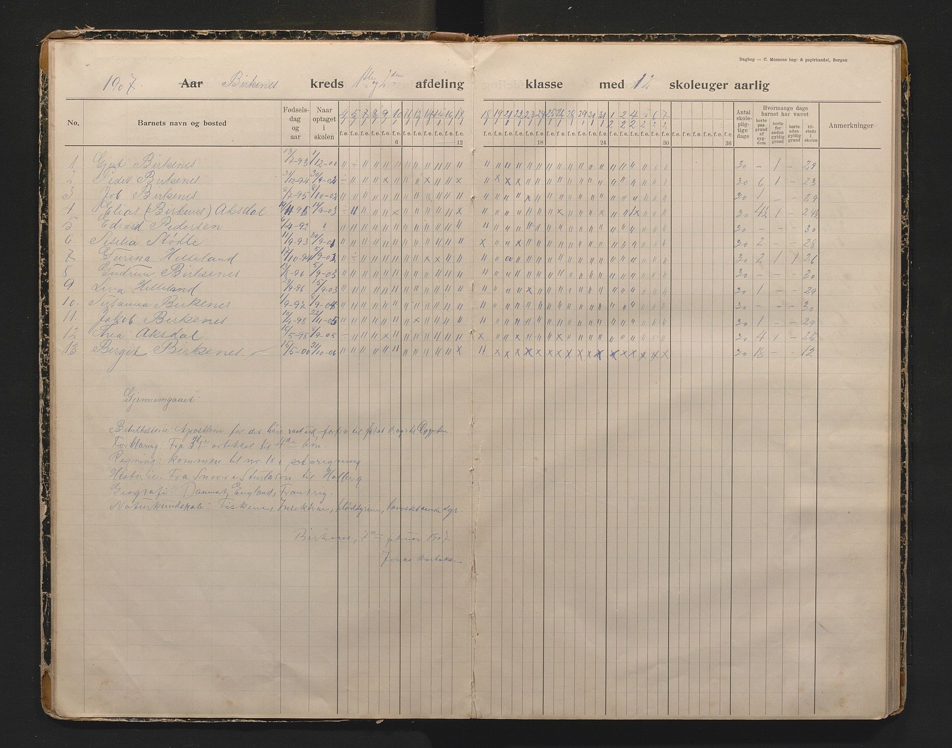 Etne kommune. Barneskulane, IKAH/1211-231/G/Ga/L0003/0001: Dagbok / Birkenes krins, 1906-1918