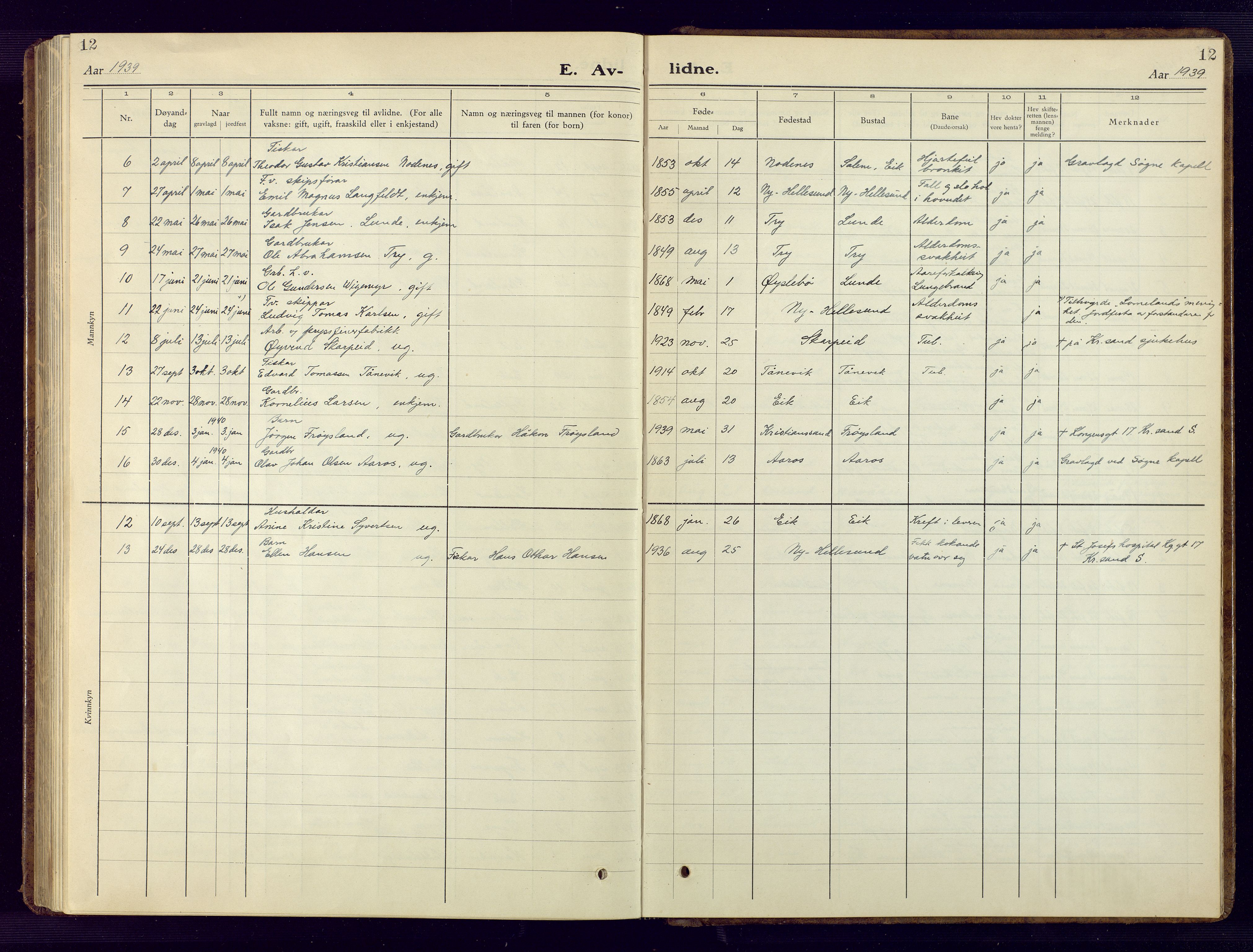 Søgne sokneprestkontor, AV/SAK-1111-0037/F/Fb/Fbb/L0008: Parish register (copy) no. B 8, 1932-1949, p. 12