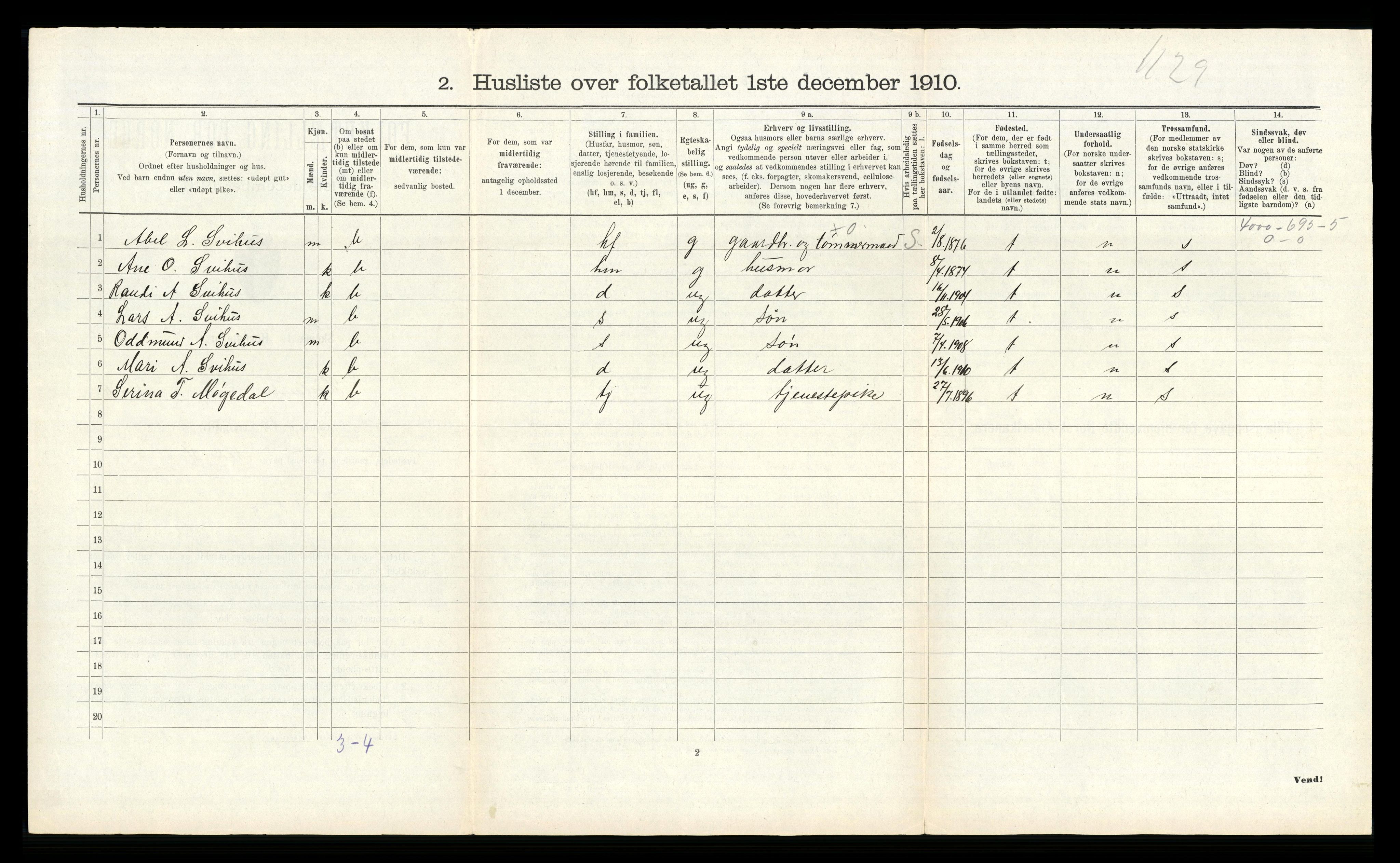 RA, 1910 census for Høyland, 1910, p. 427