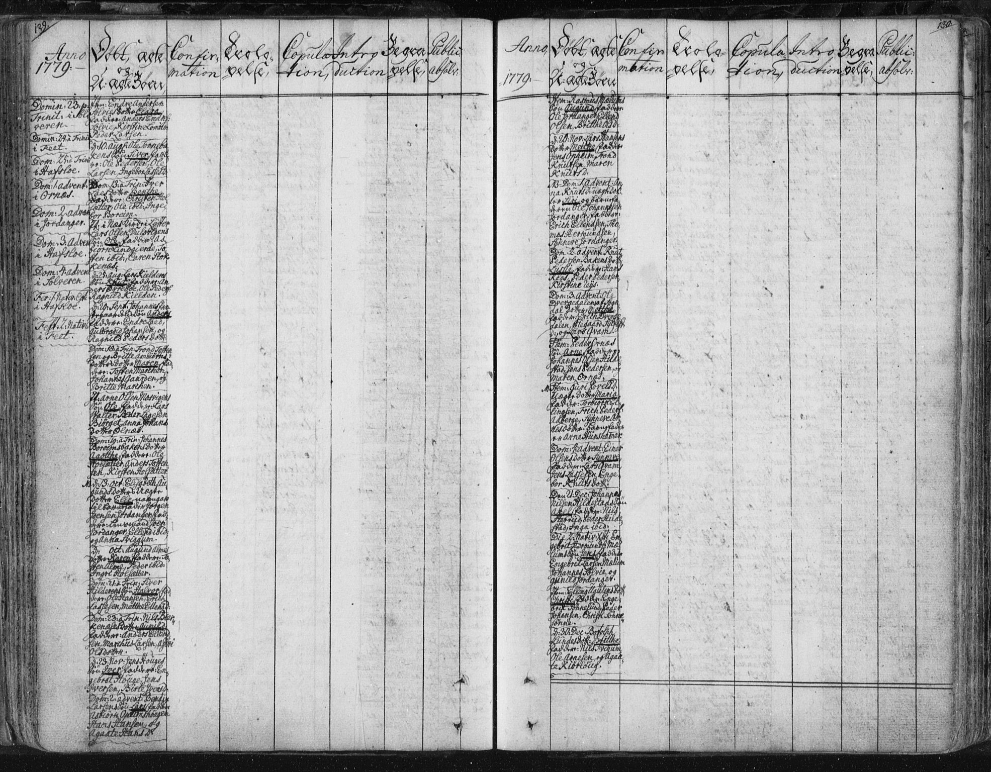 Hafslo sokneprestembete, AV/SAB-A-80301/H/Haa/Haaa/L0002: Parish register (official) no. A 2, 1755-1806, p. 129-130