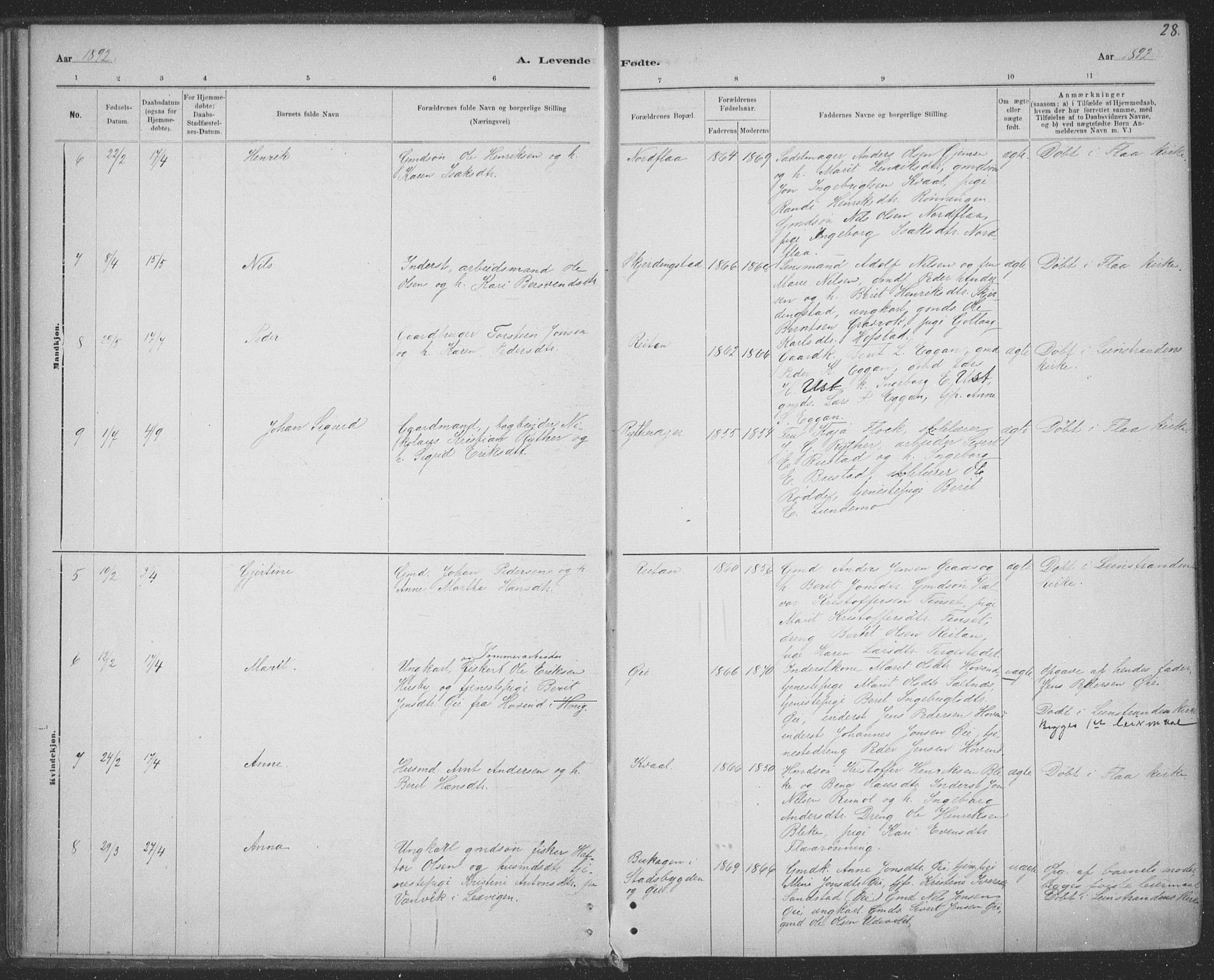 Ministerialprotokoller, klokkerbøker og fødselsregistre - Sør-Trøndelag, AV/SAT-A-1456/691/L1085: Parish register (official) no. 691A17, 1887-1908, p. 28