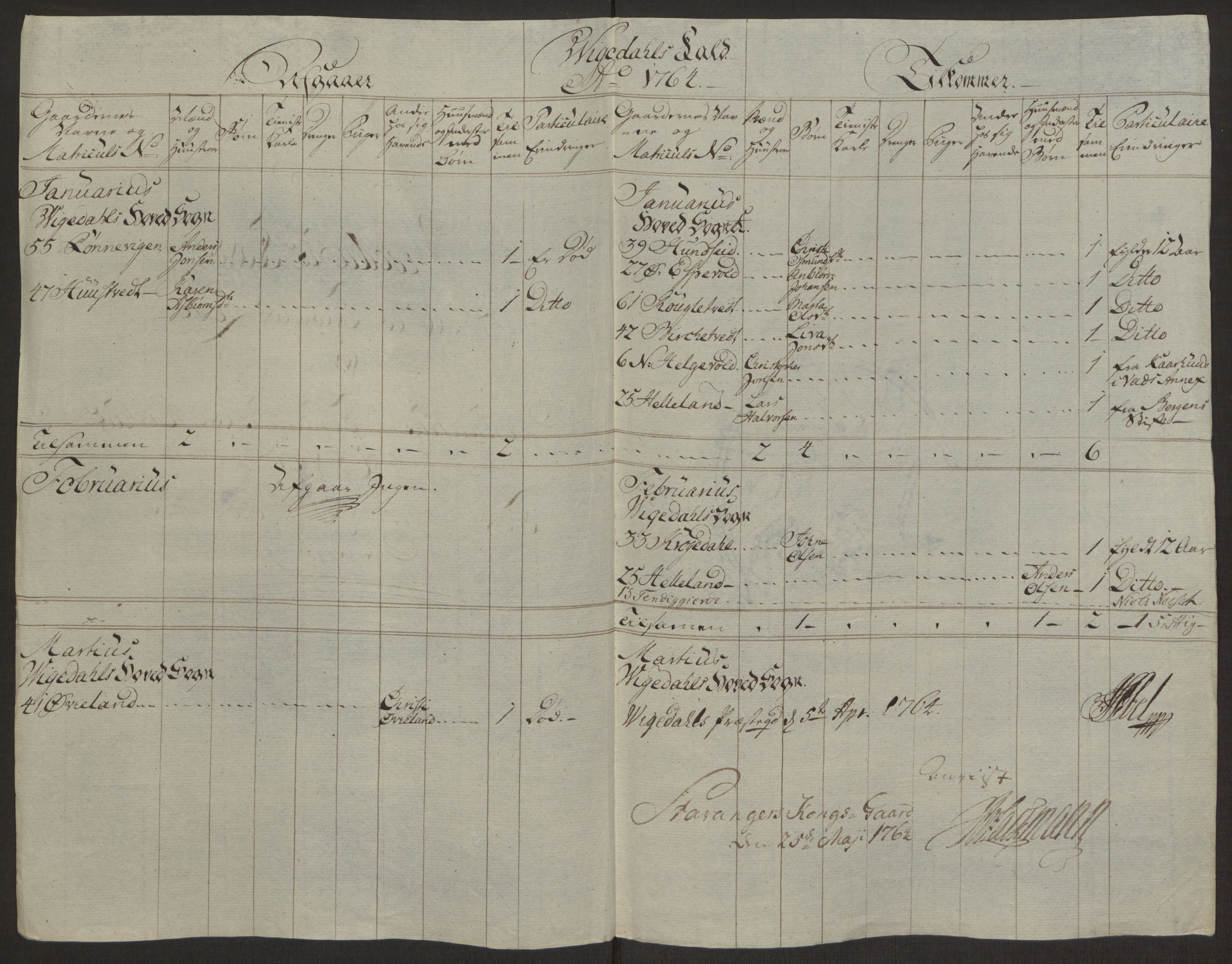 Rentekammeret inntil 1814, Realistisk ordnet avdeling, AV/RA-EA-4070/Ol/L0016a: [Gg 10]: Ekstraskatten, 23.09.1762. Ryfylke, 1762-1768, p. 150