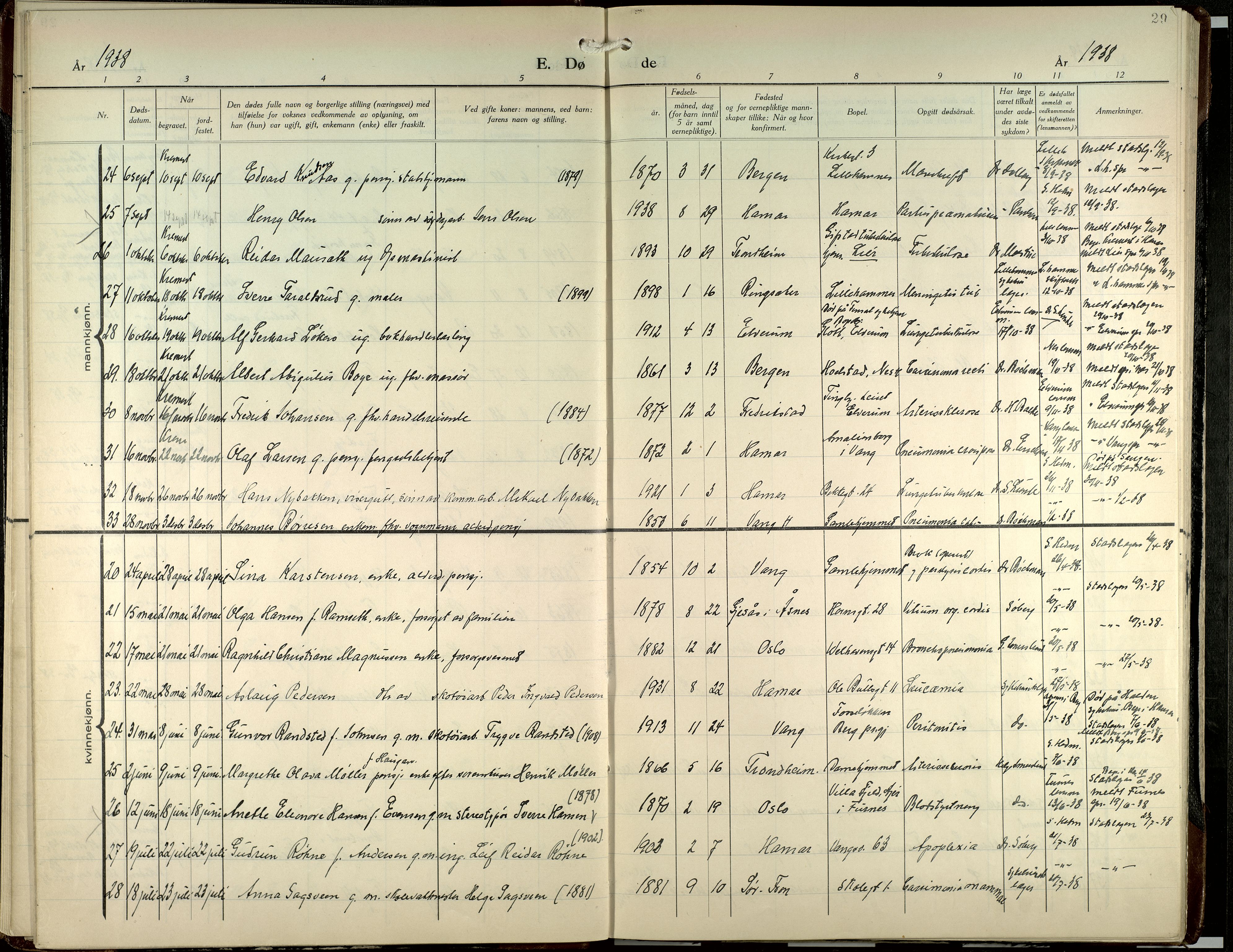 Hamar prestekontor, AV/SAH-DOMPH-002/H/Ha/Haa/L0007: Parish register (official) no. 7, 1933-1953, p. 29