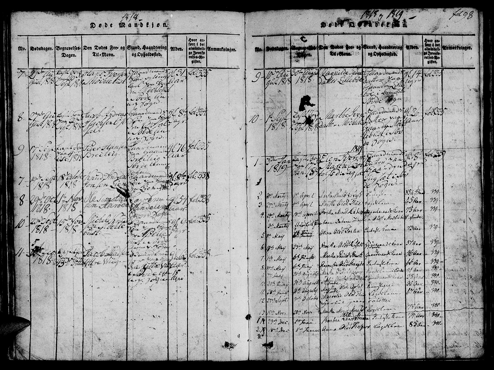 Ministerialprotokoller, klokkerbøker og fødselsregistre - Møre og Romsdal, AV/SAT-A-1454/501/L0004: Parish register (official) no. 501A04, 1816-1831, p. 98