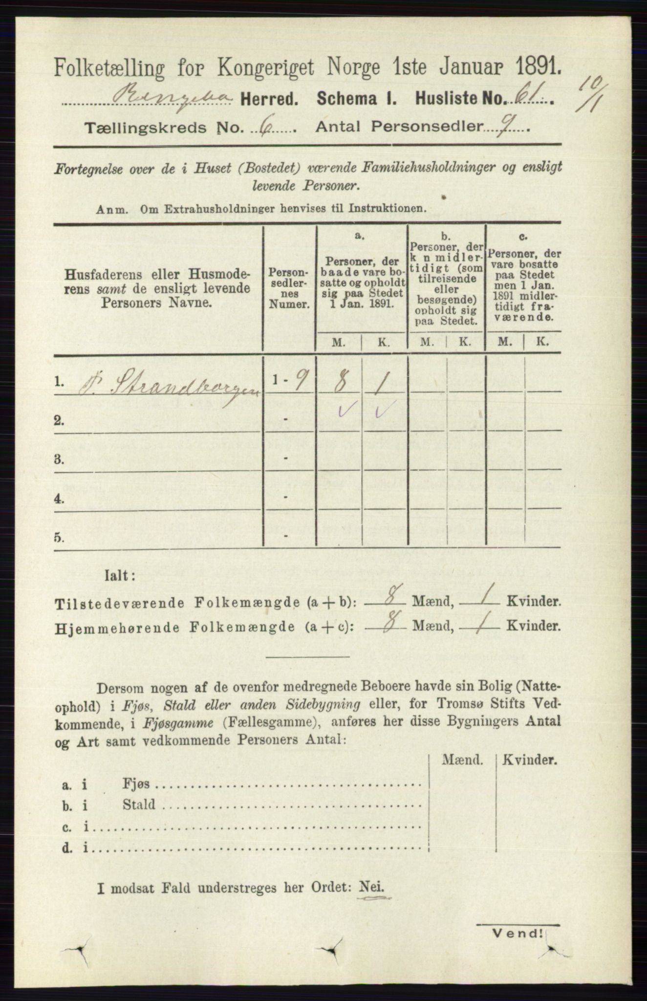 RA, 1891 census for 0520 Ringebu, 1891, p. 2424