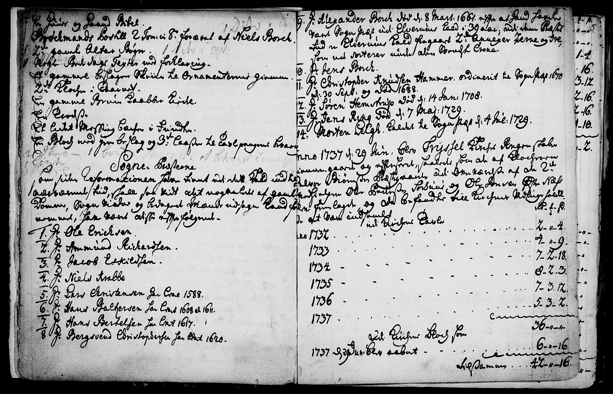 Elverum prestekontor, AV/SAH-PREST-044/H/Ha/Haa/L0001: Parish register (official) no. 1, 1730-1760, p. 2-3